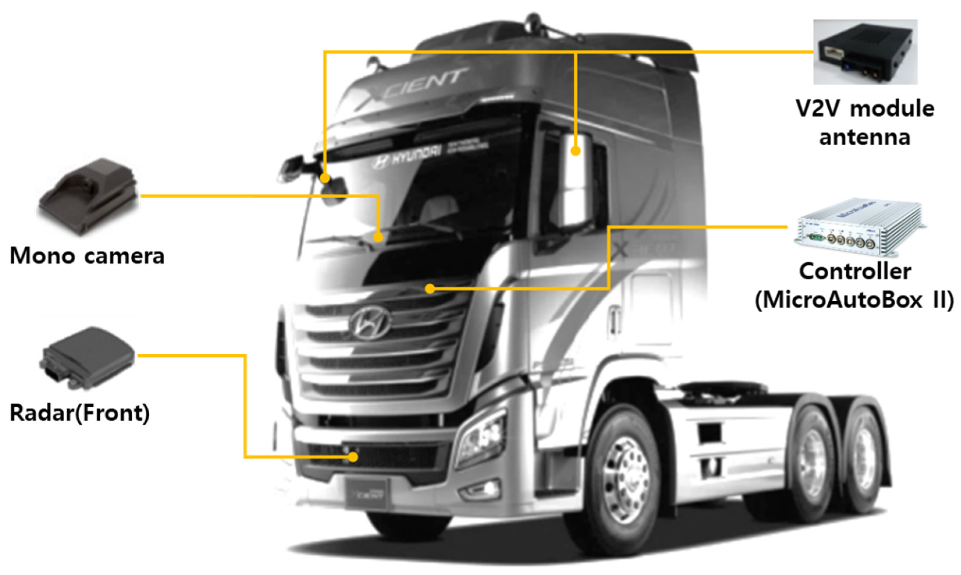 Sensors 20 07022 g004 Sensors 20 07022 g004