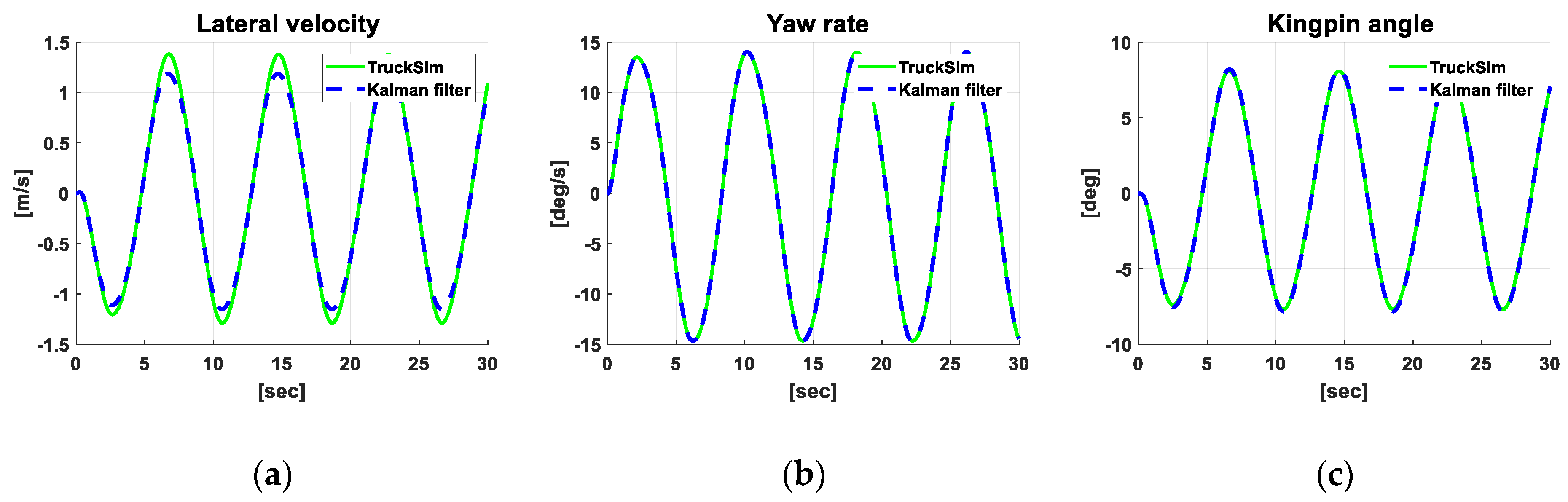 Sensors 20 07022 g009 Sensors 20 07022 g009