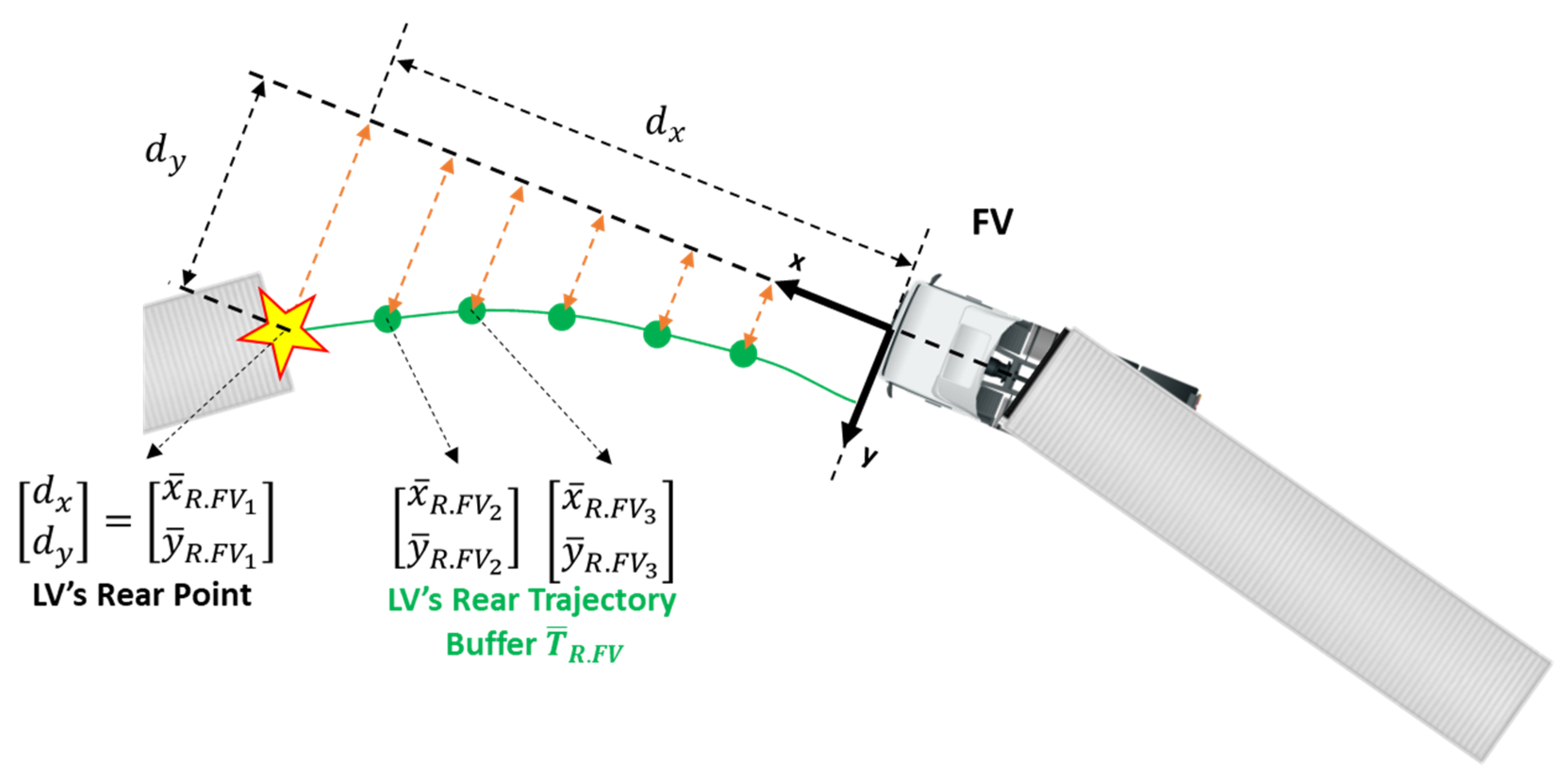 Sensors 20 07022 g013 Sensors 20 07022 g013