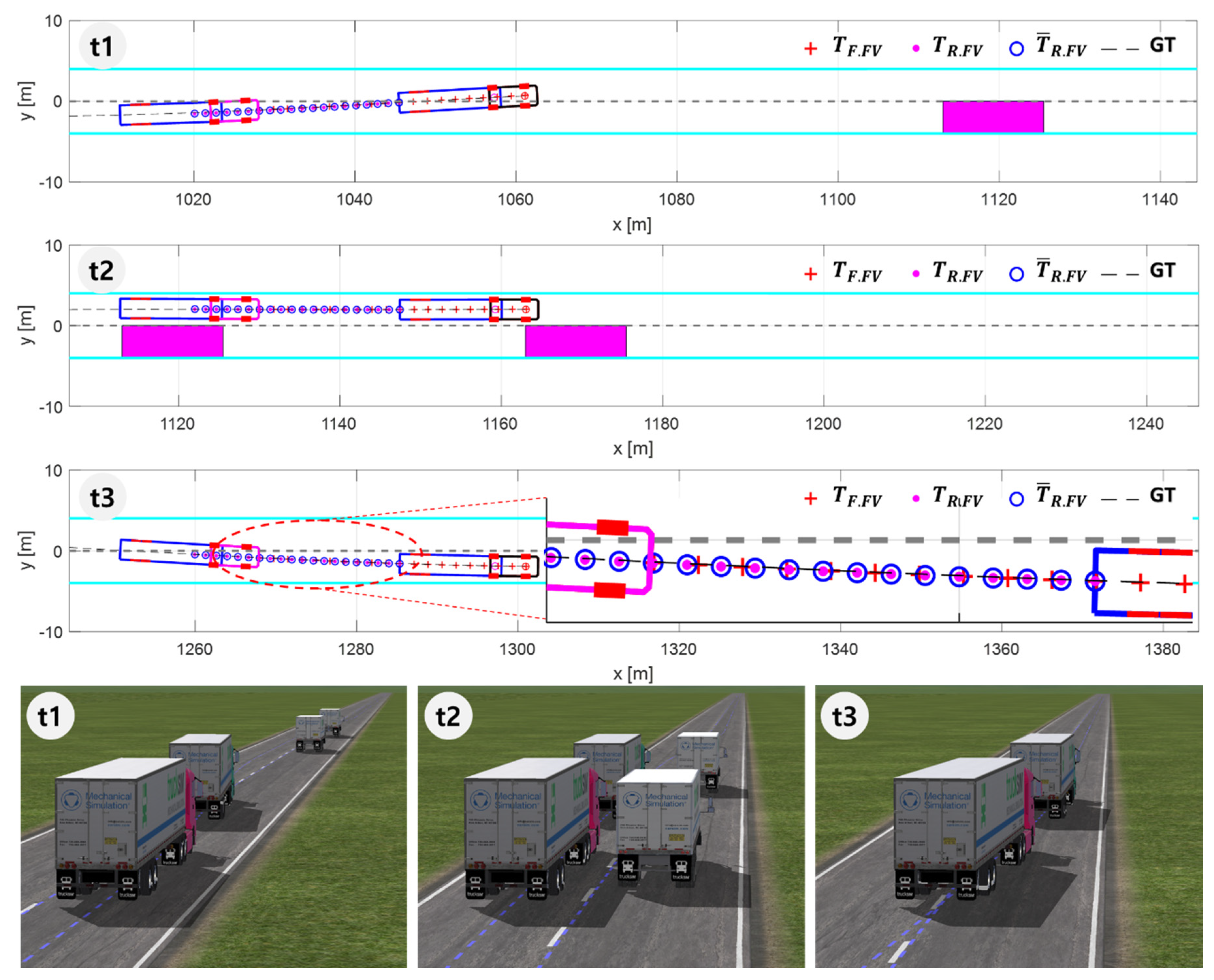 Sensors 20 07022 g020 Sensors 20 07022 g020