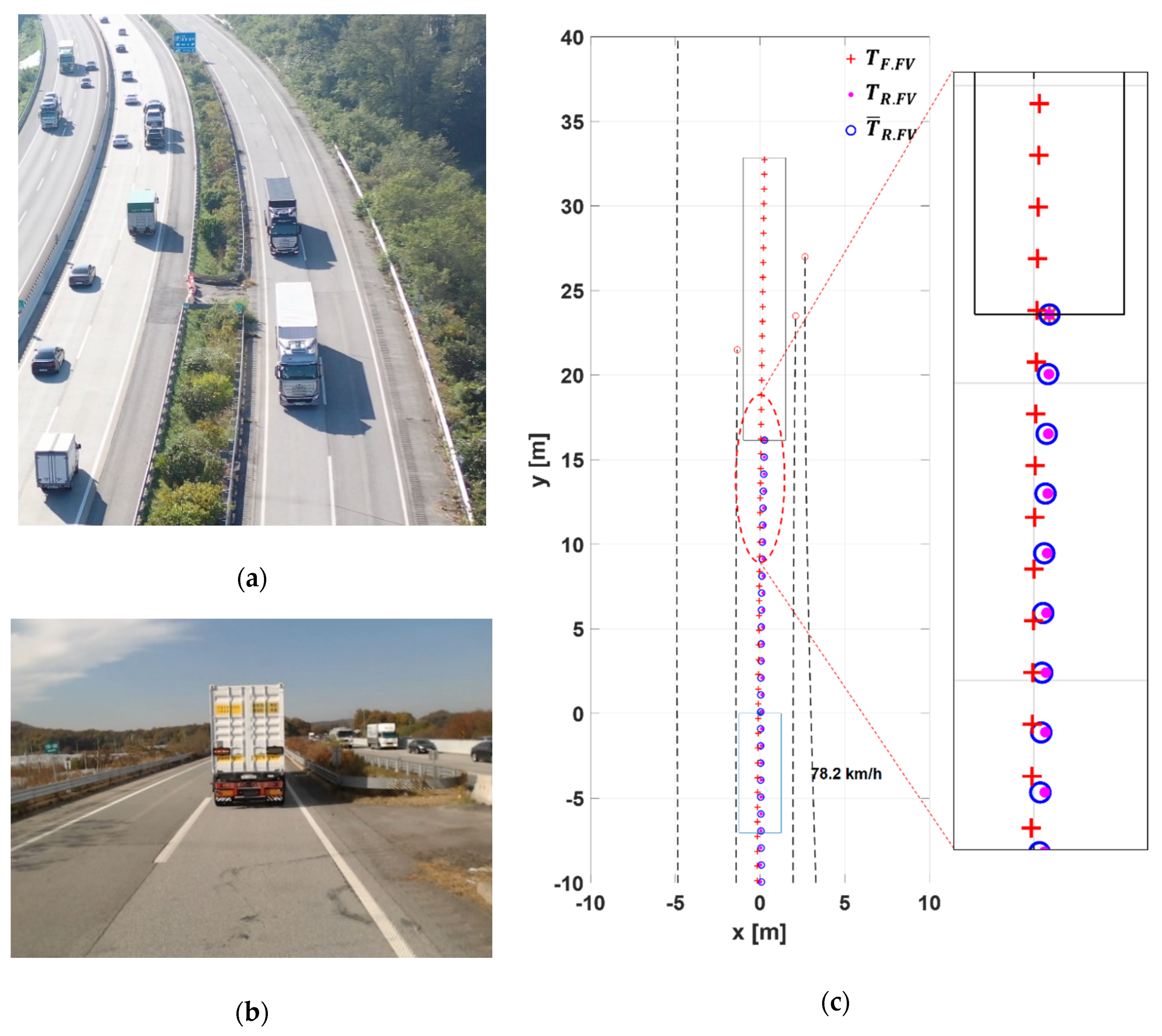 Sensors 20 07022 g023 Sensors 20 07022 g023