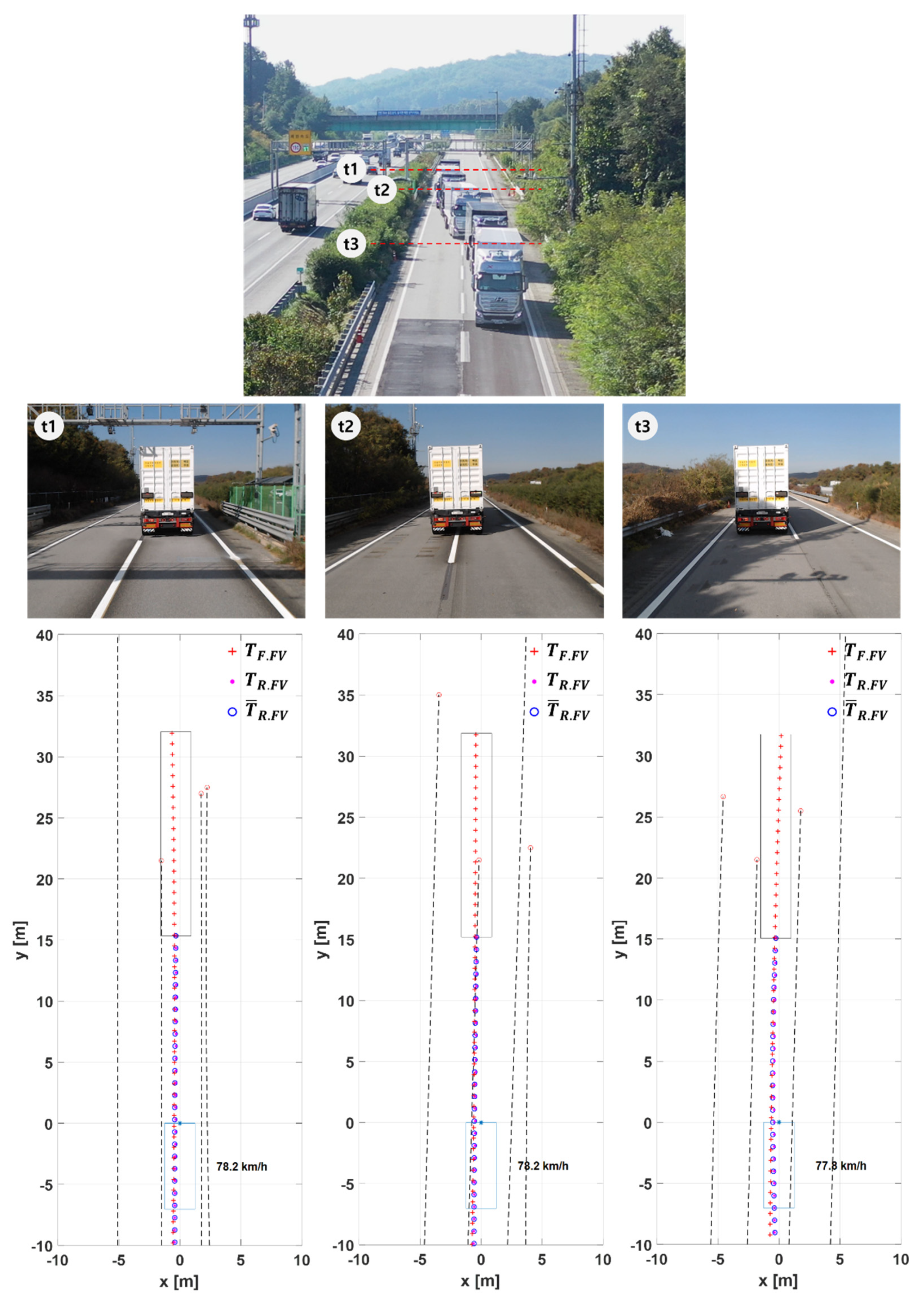 Sensors 20 07022 g024 Sensors 20 07022 g024