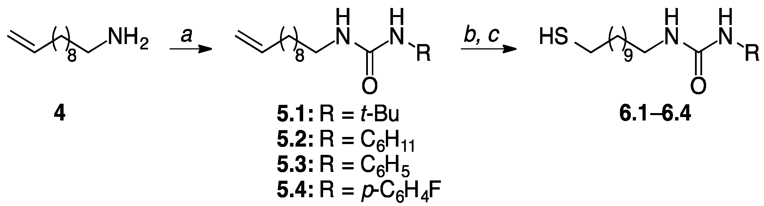 Sensors Free Full Text Effect Of Thiol Molecular Structure On The Sensitivity Of Gold Nanoparticle Based Chemiresistors Toward Carbonyl Compounds Html