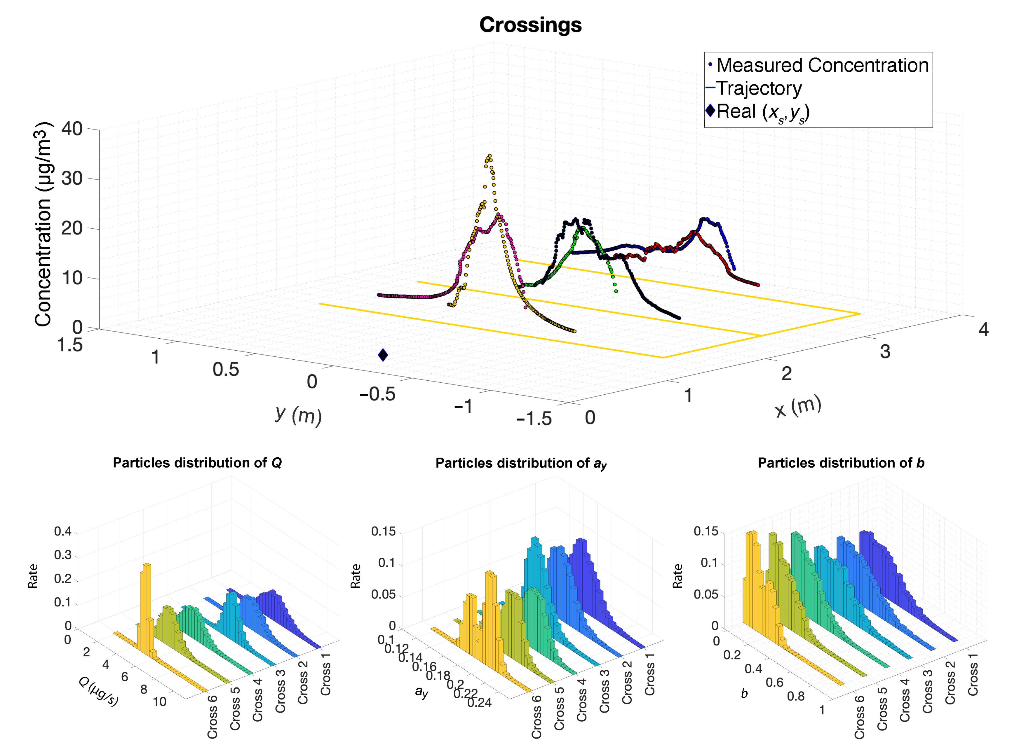 Sensors 20 07025 g005