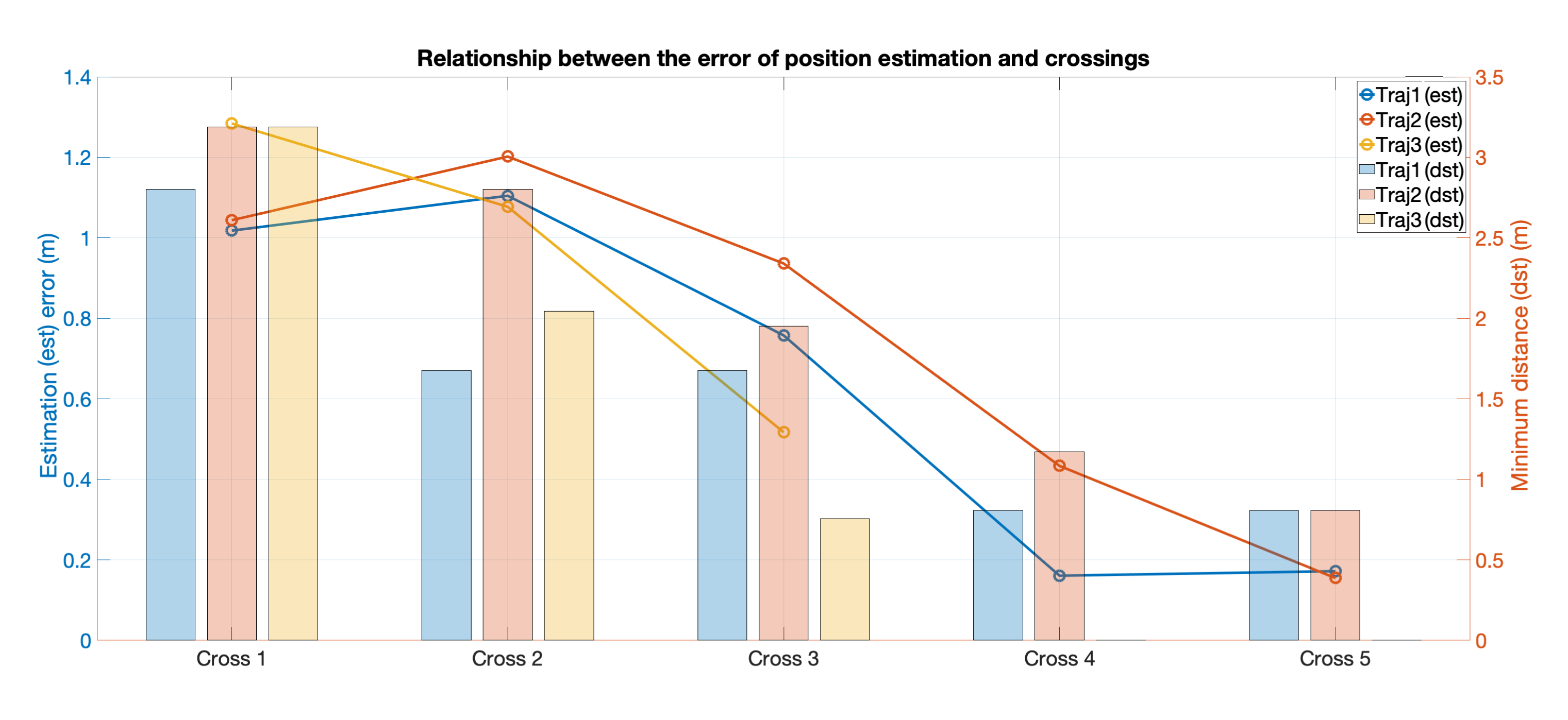 Sensors 20 07025 g007