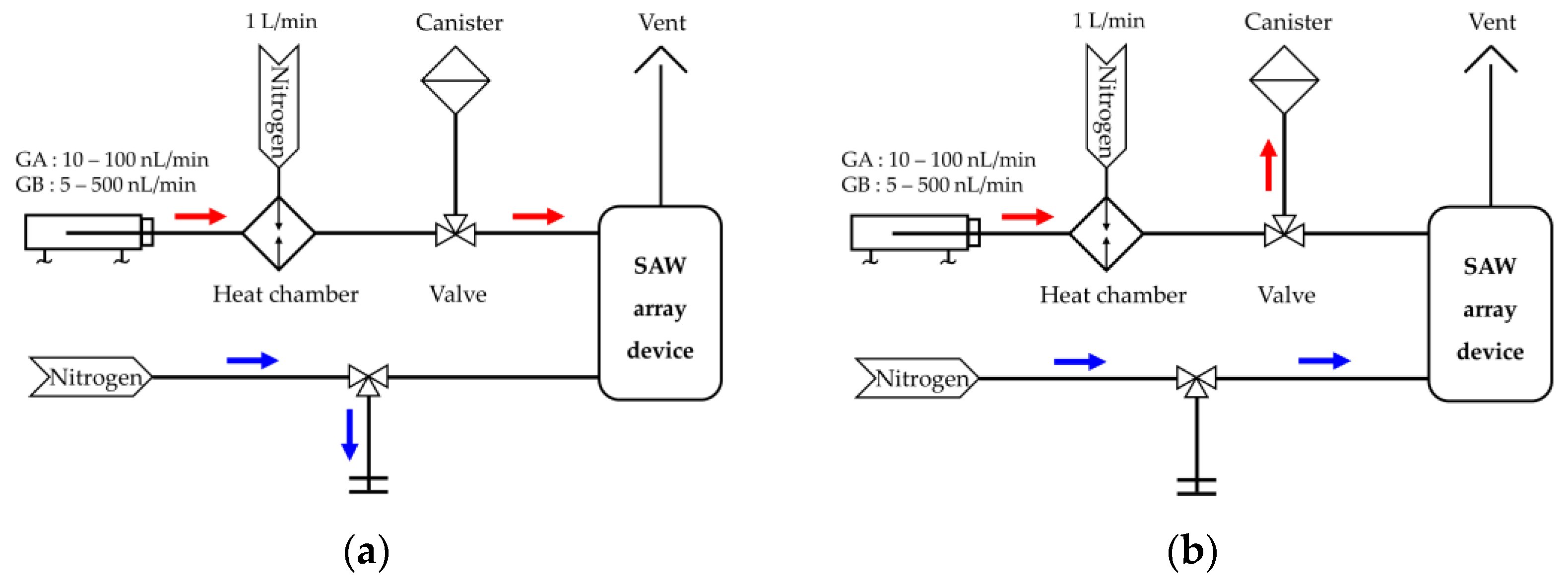 Sensors 20 07028 g004 Sensors 20 07028 g004