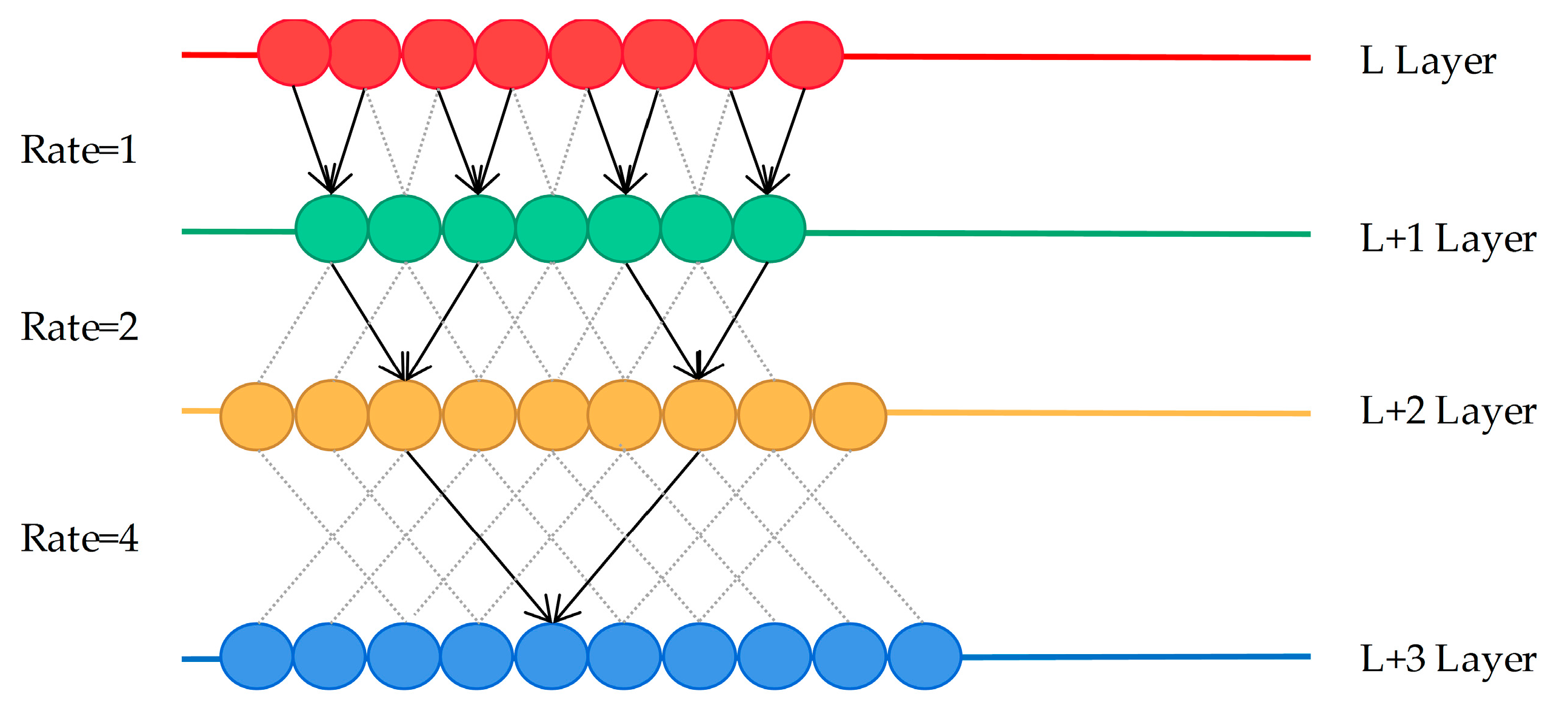 Sensors 20 07031 g002 Sensors 20 07031 g002