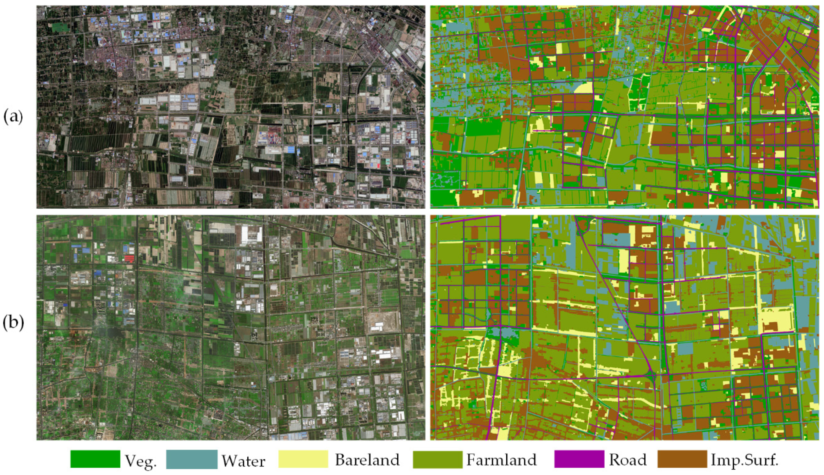 Sensors 20 07032 g010