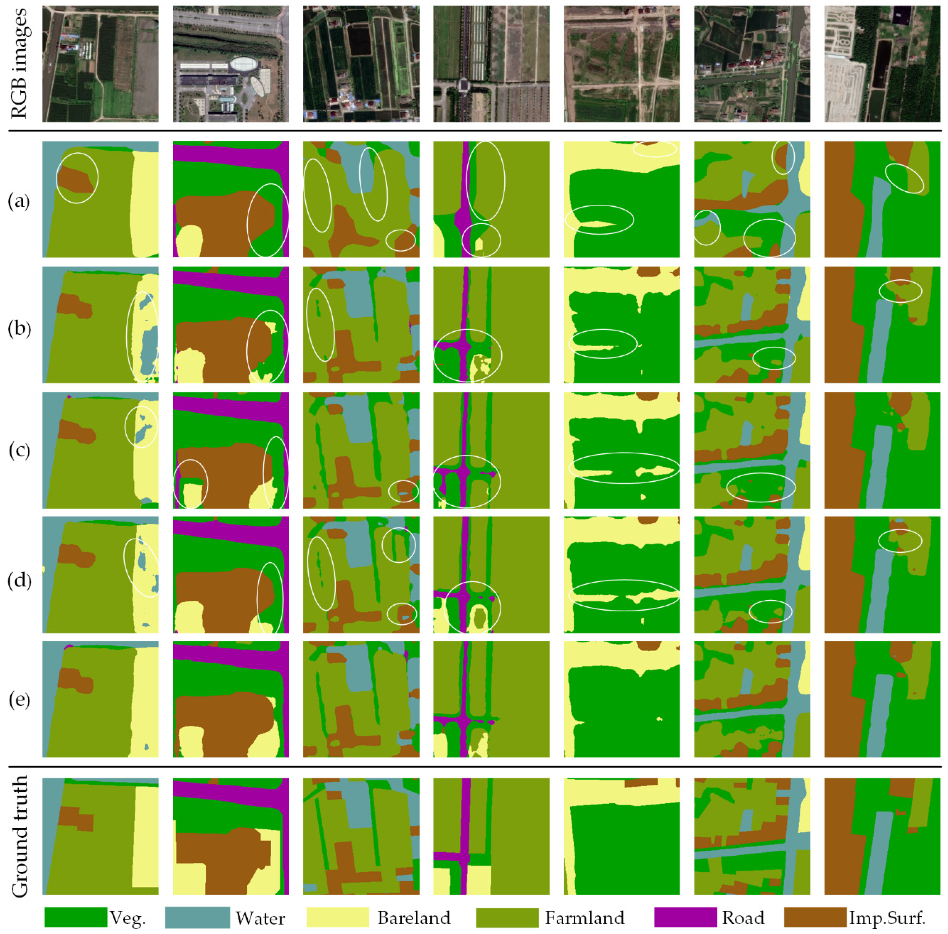 Sensors 20 07032 g011