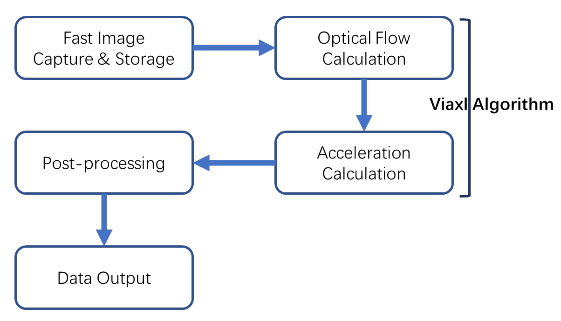 Sensors 20 07033 g002 Sensors 20 07033 g002
