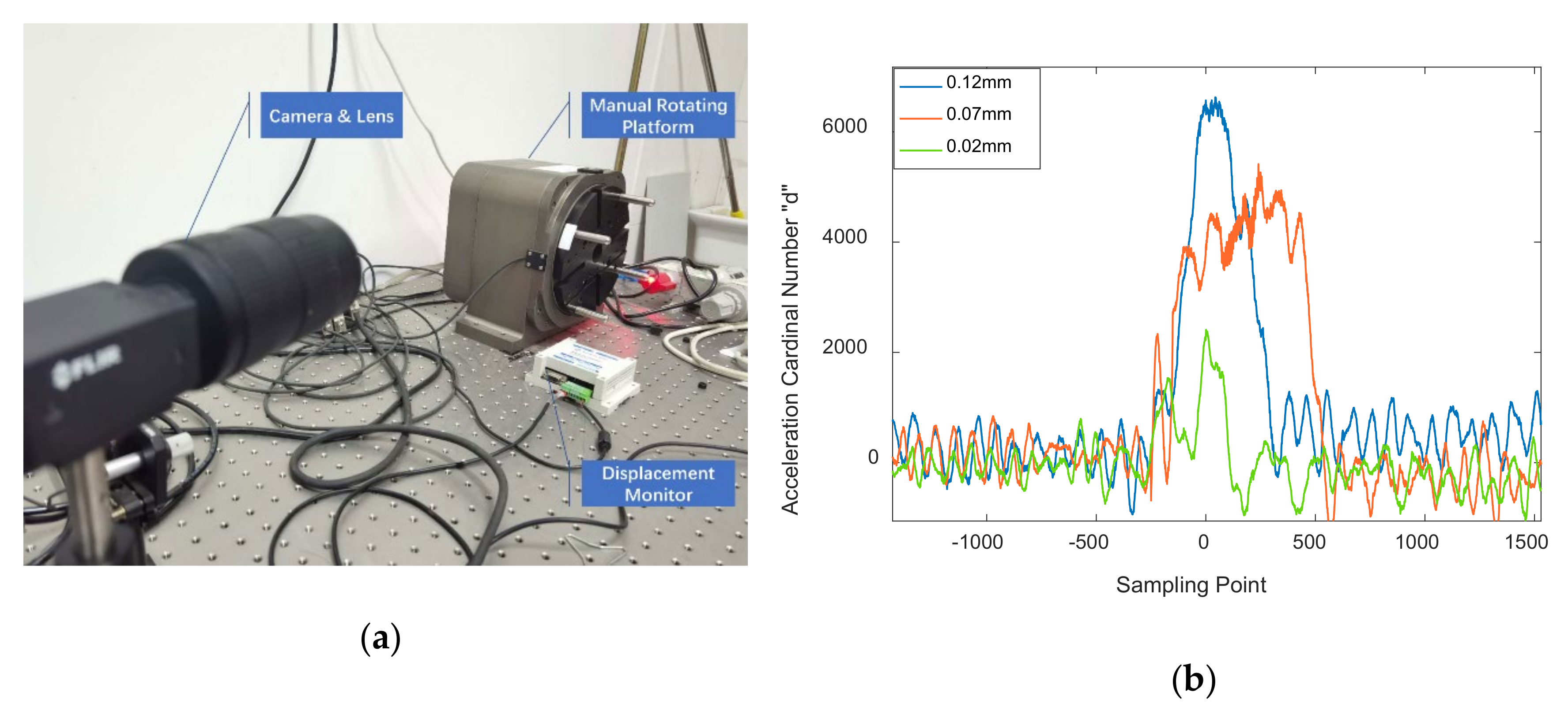 Sensors 20 07033 g009 Sensors 20 07033 g009