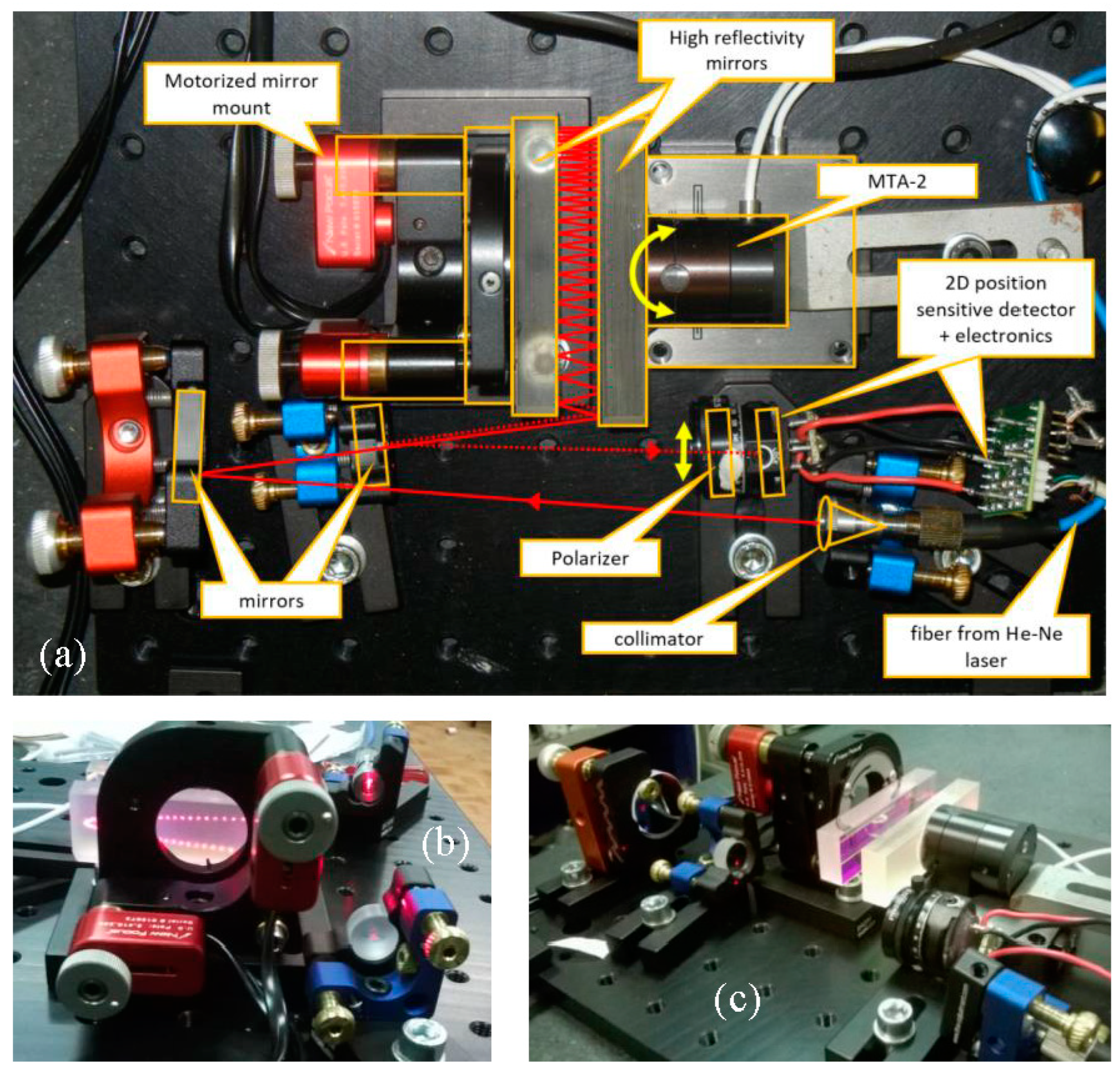 Sensors 20 07034 g002