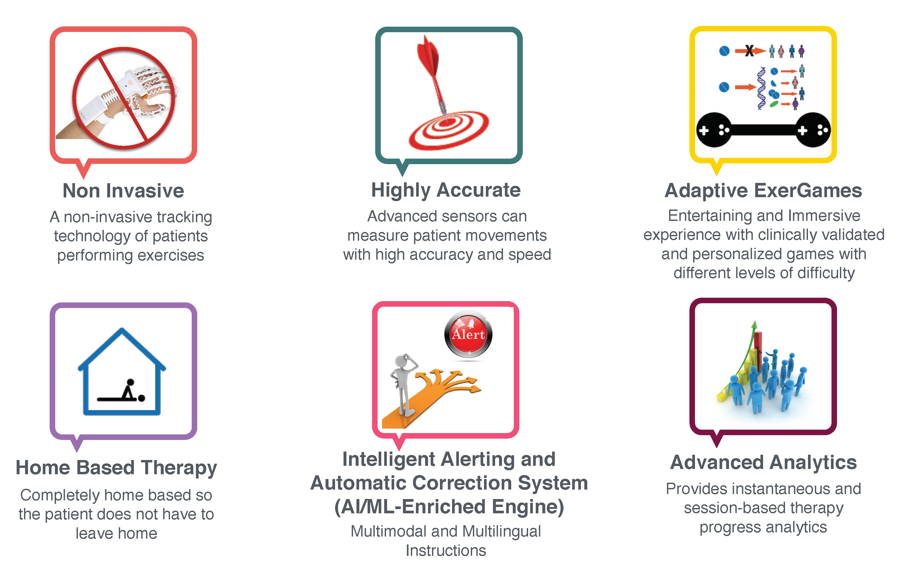 Sensors 20 07037 g001