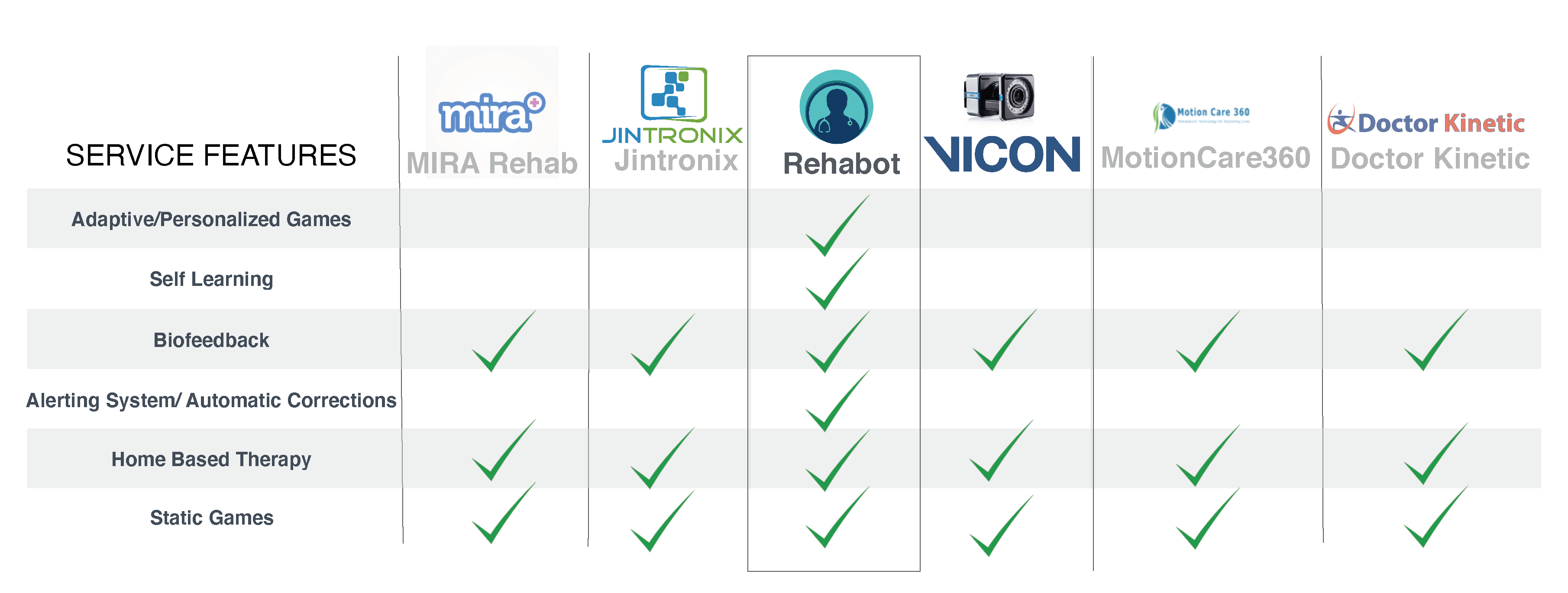 Sensors 20 07037 g002