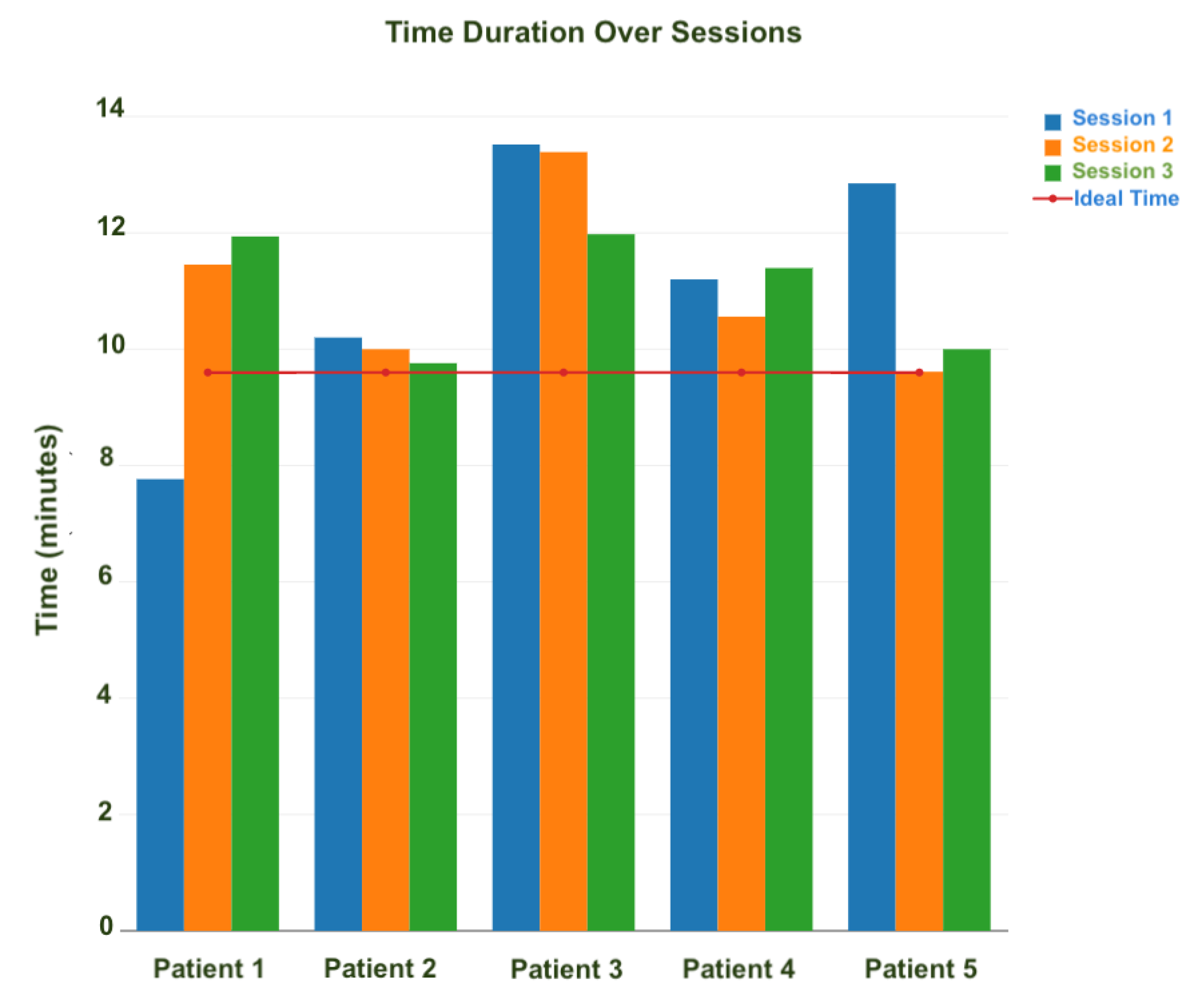 Sensors 20 07037 g013