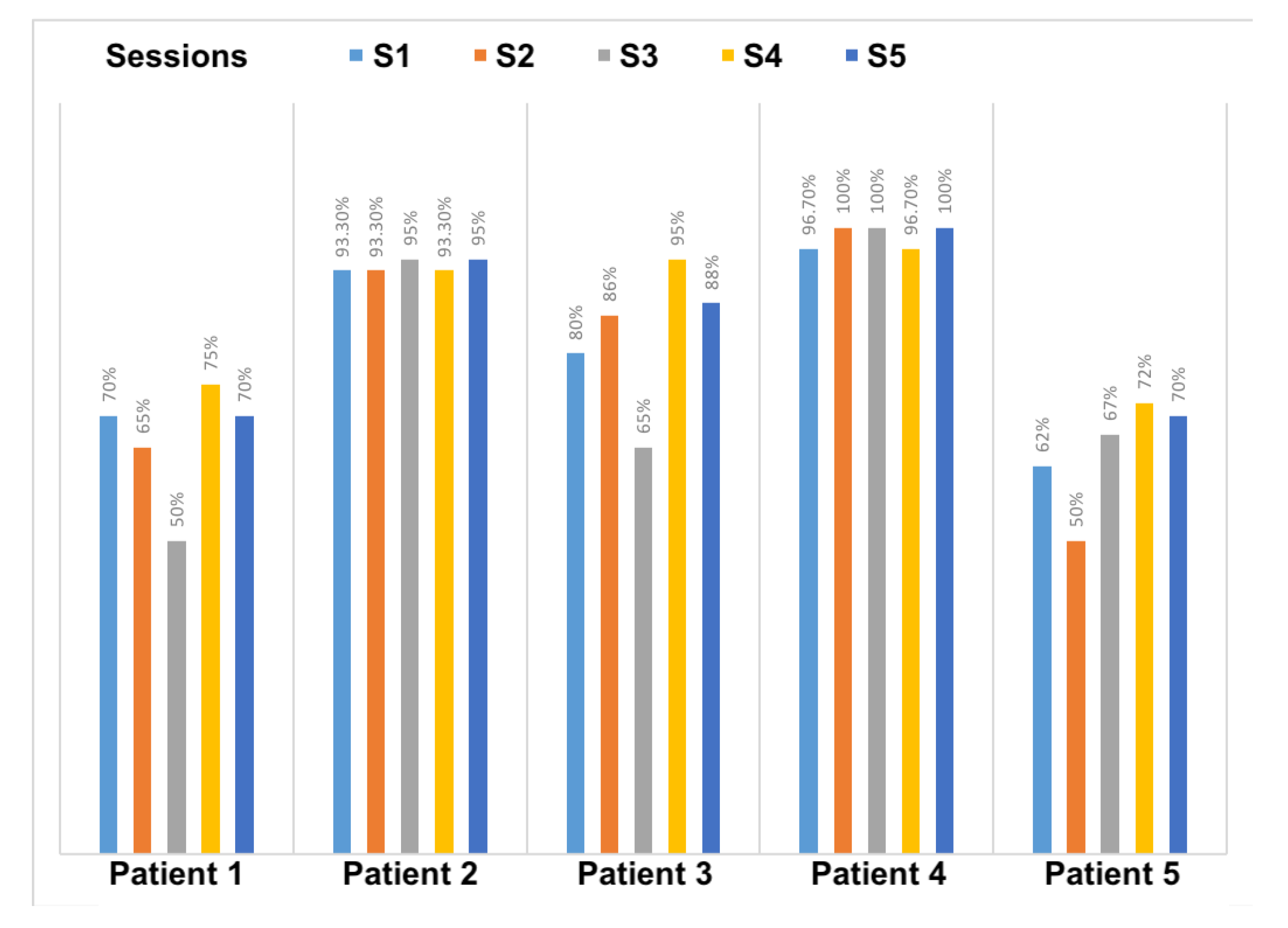 Sensors 20 07037 g015