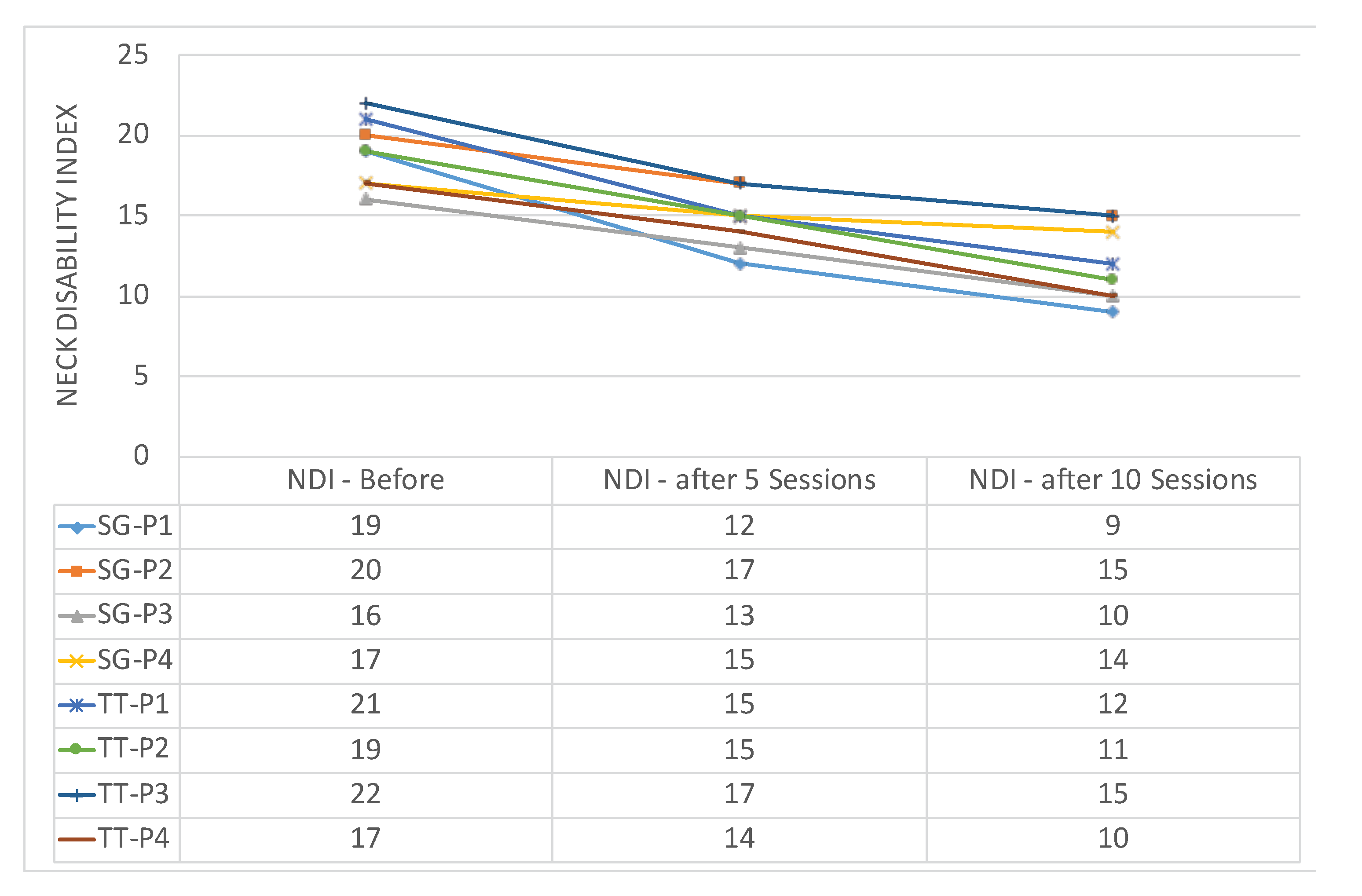 Sensors 20 07037 g017