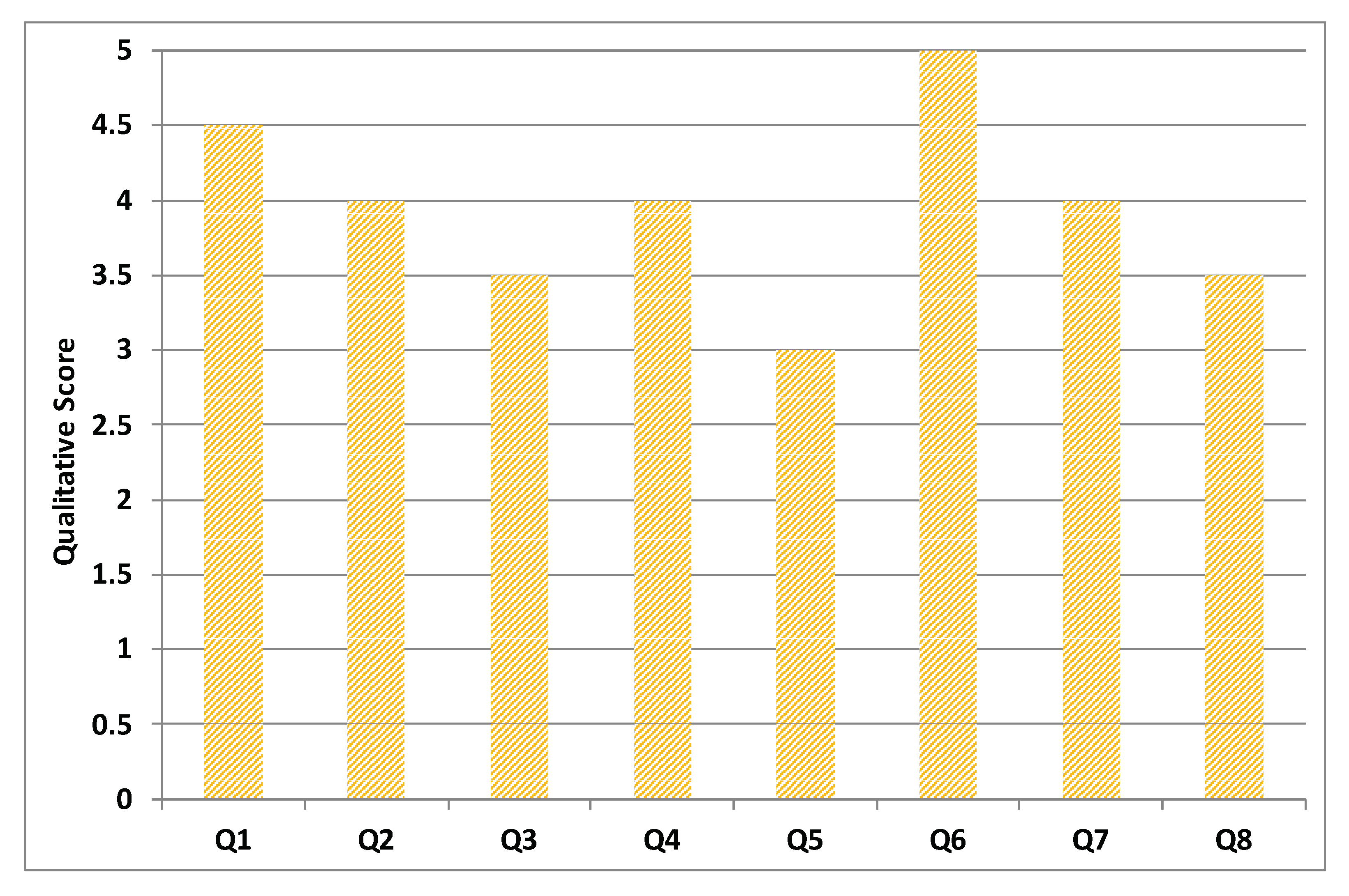 Sensors 20 07037 g020