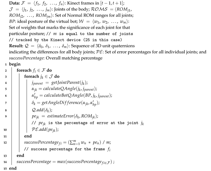 Sensors 20 07037 i002