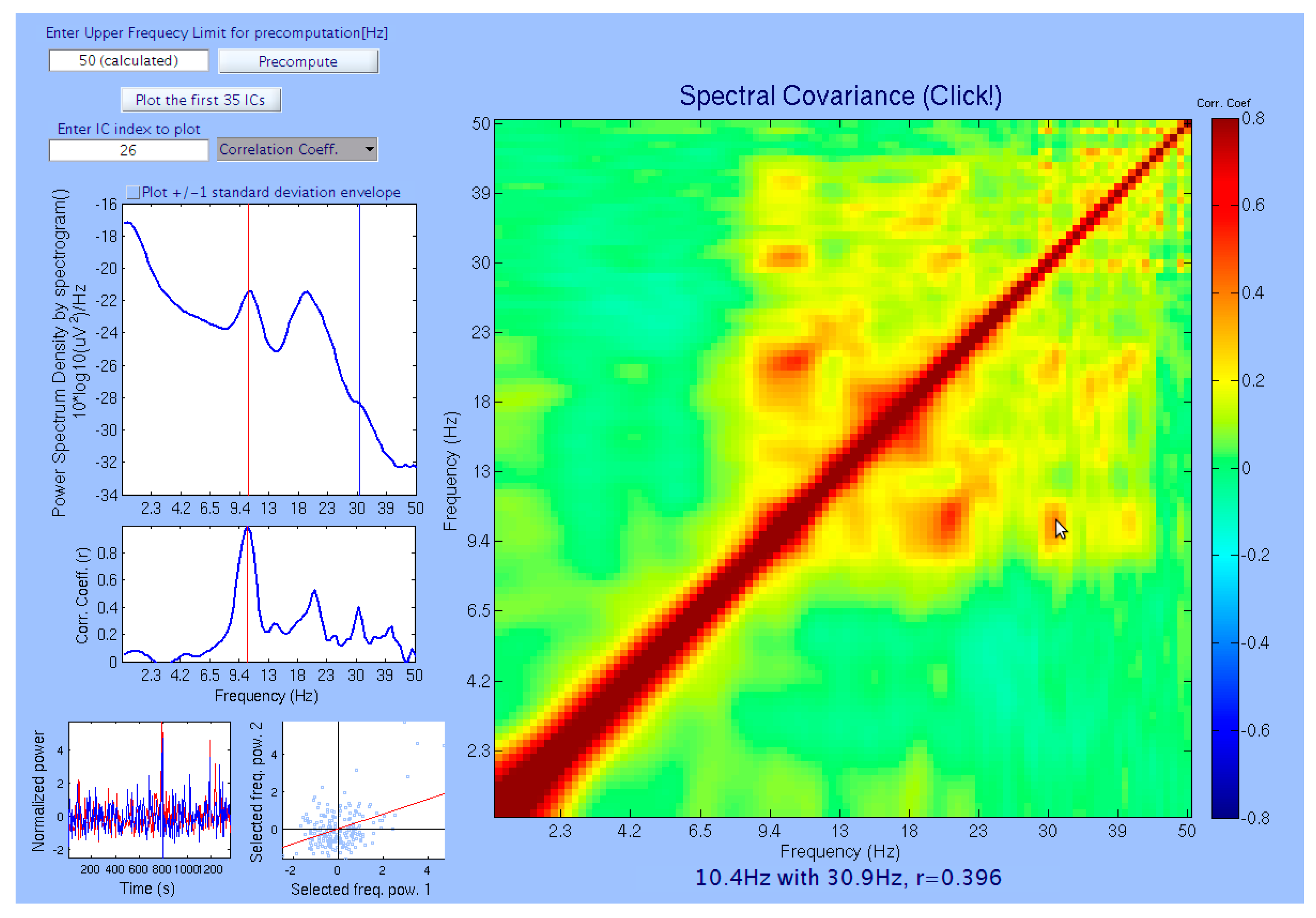 Sensors 20 07040 g001