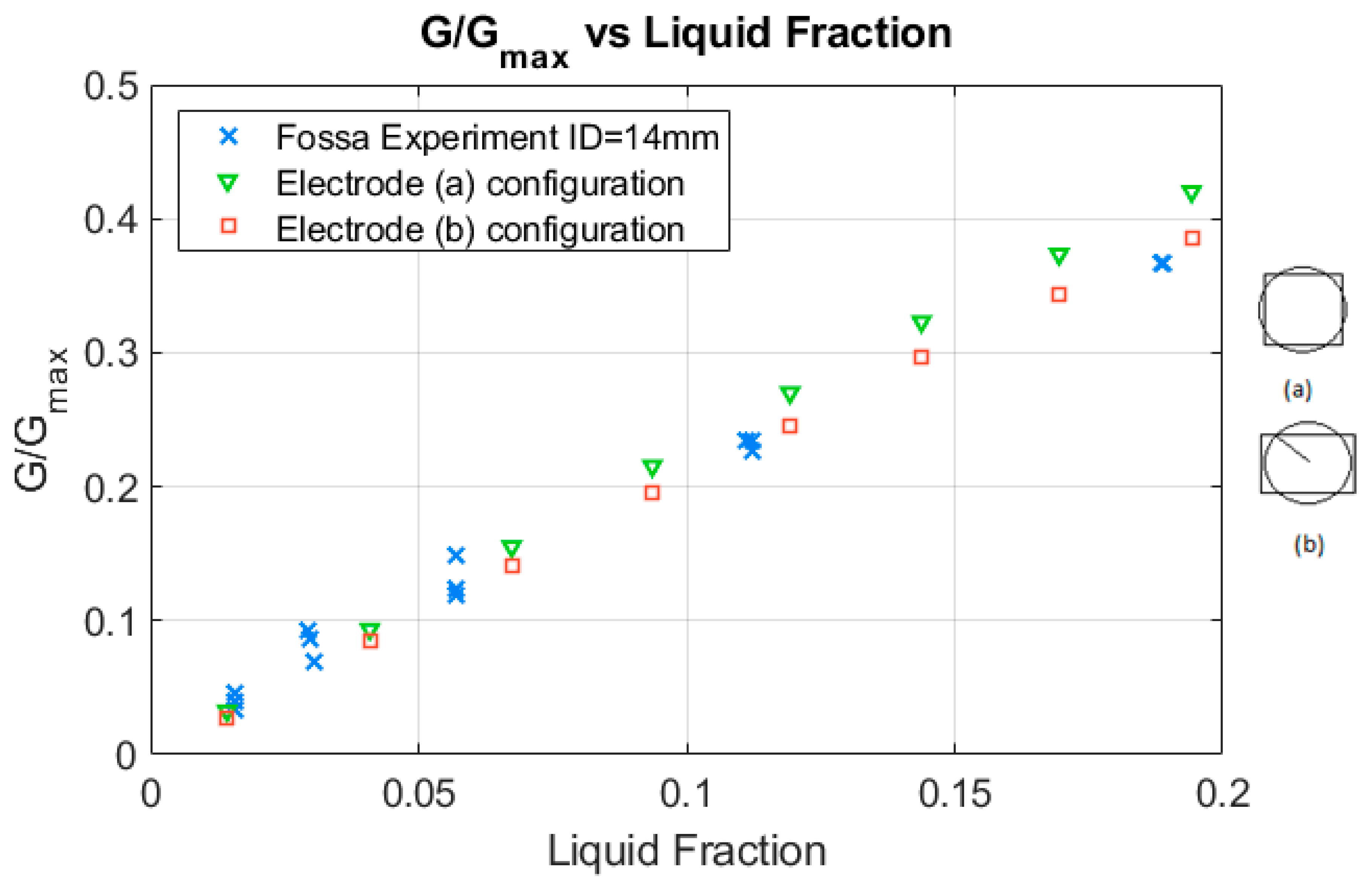 Sensors 20 07042 g004