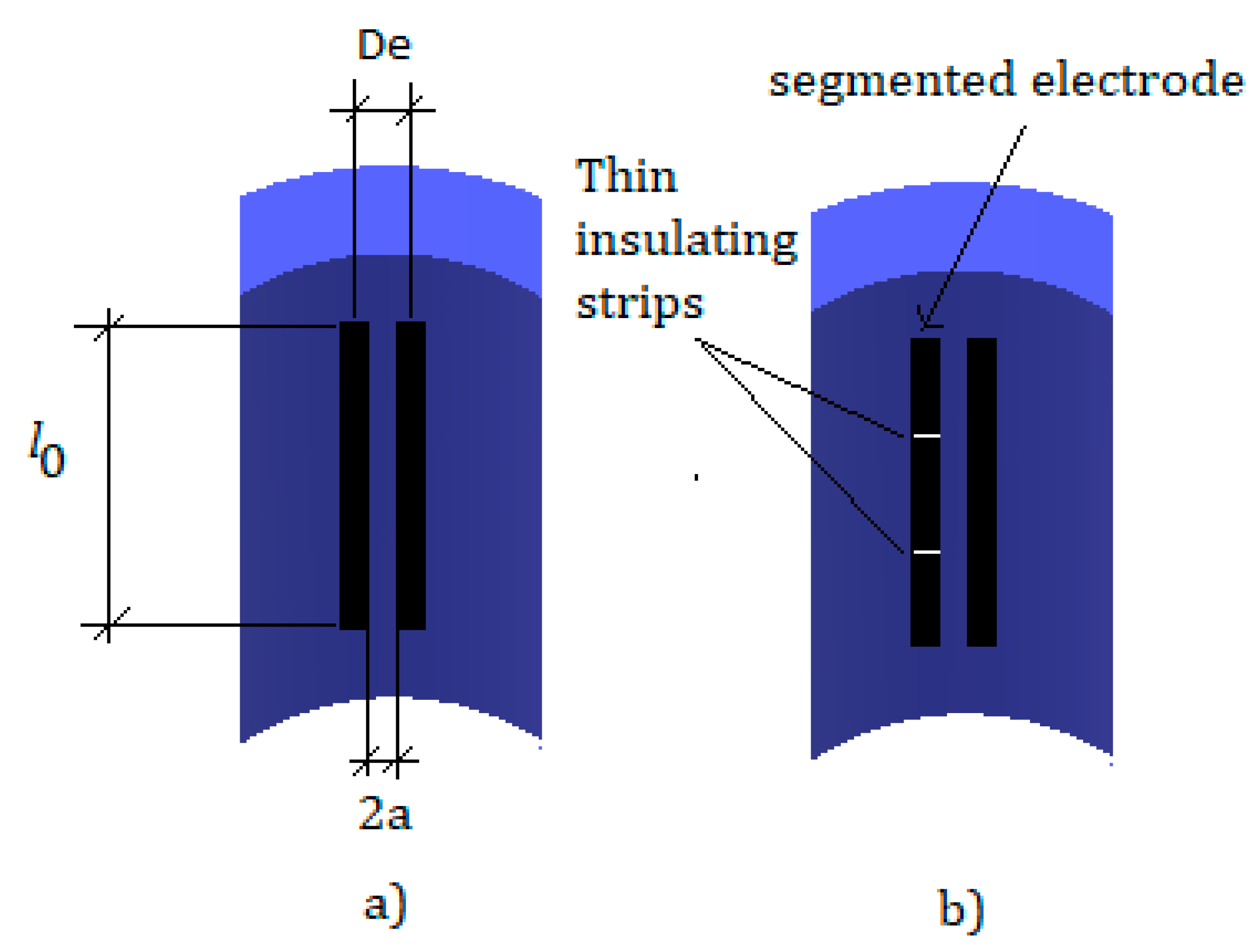 Sensors 20 07042 g006