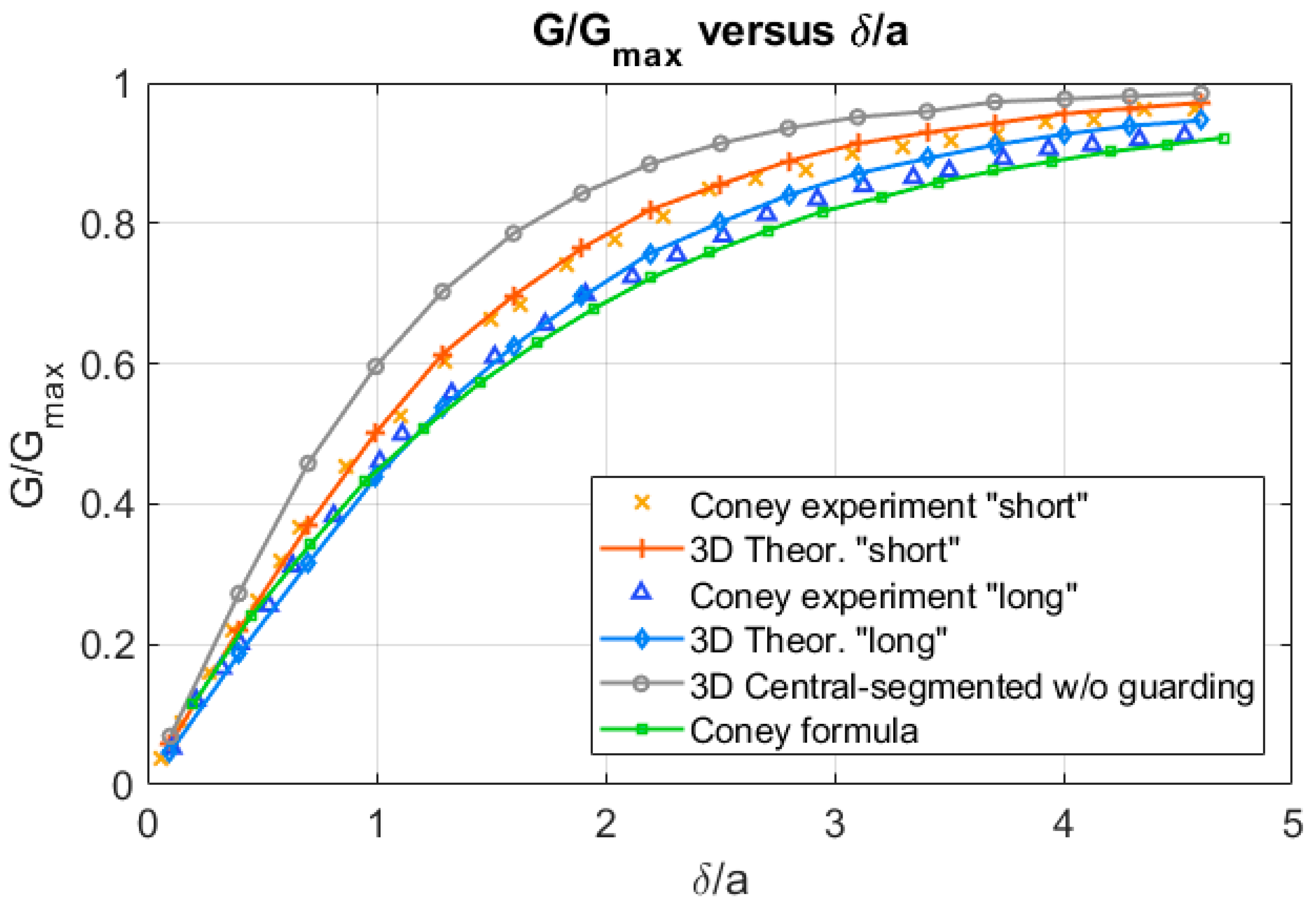 Sensors 20 07042 g008