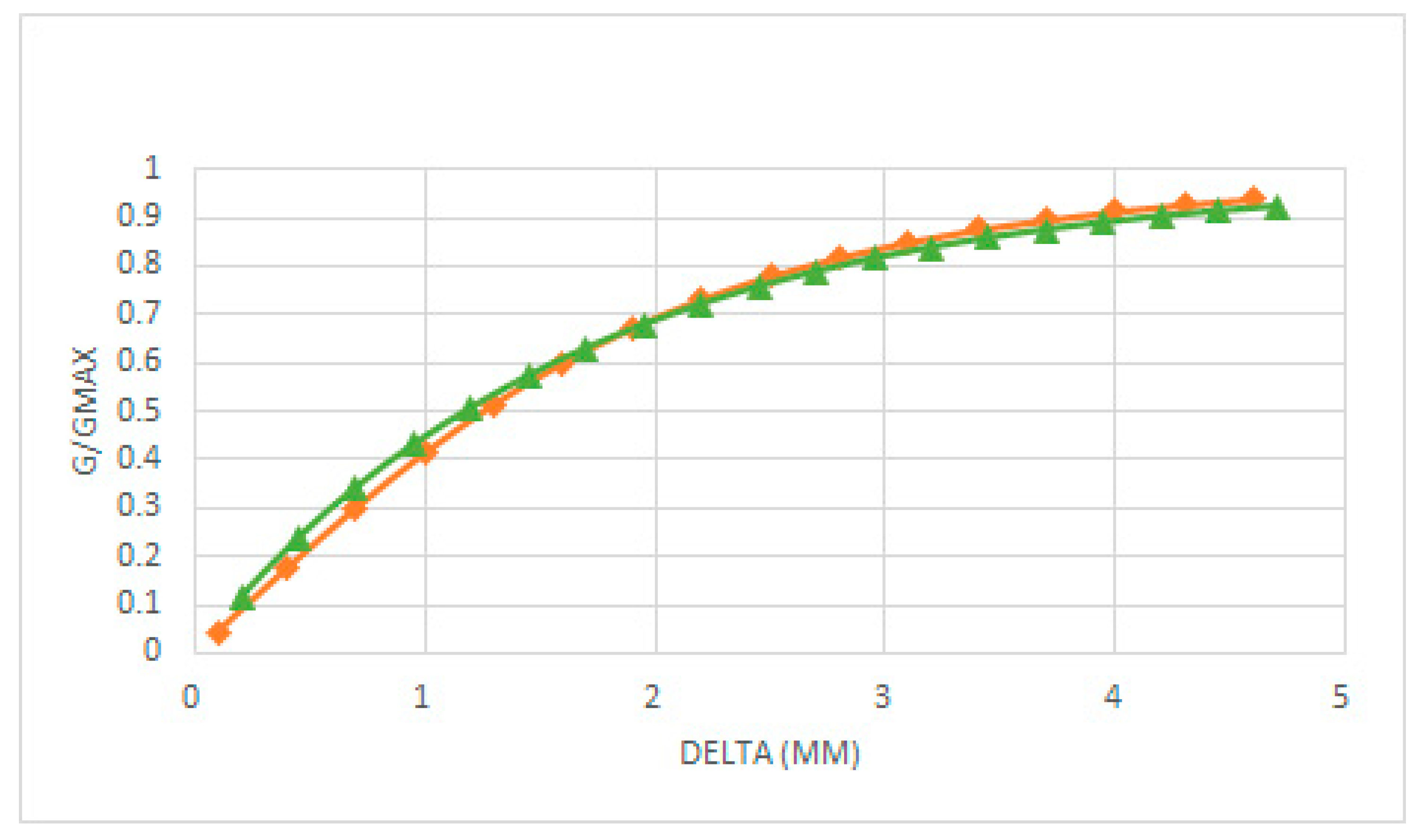 Sensors 20 07042 g009