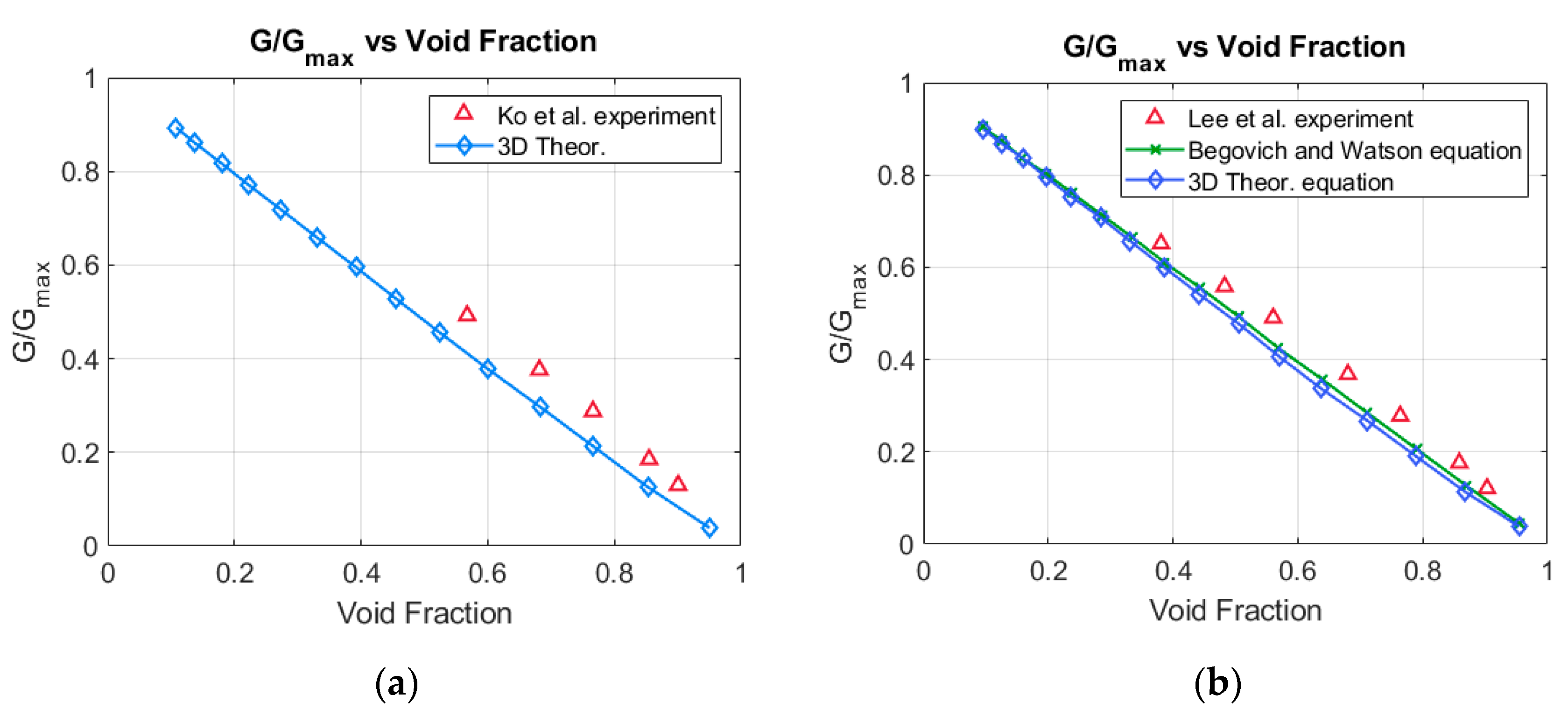Sensors 20 07042 g011