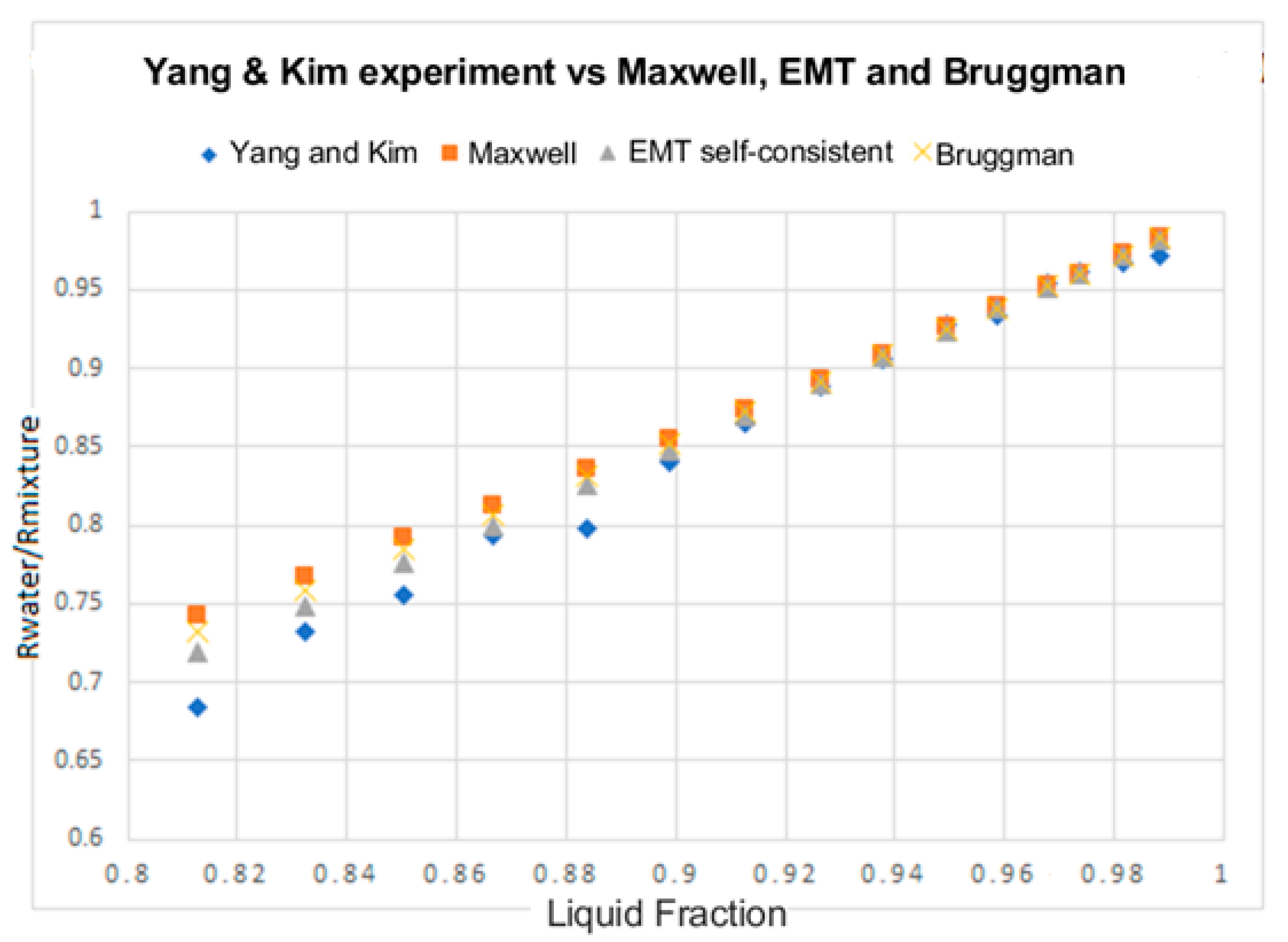 Sensors 20 07042 g013