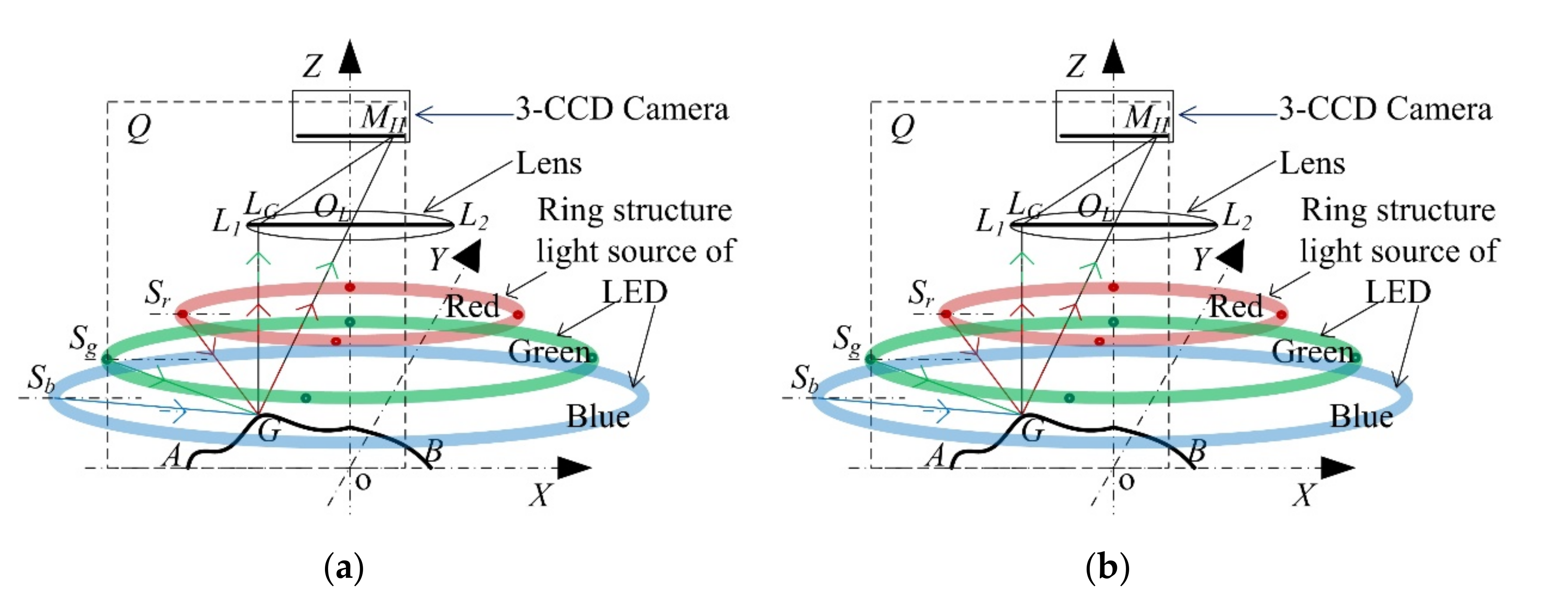 Sensors 20 07045 g002 Sensors 20 07045 g002