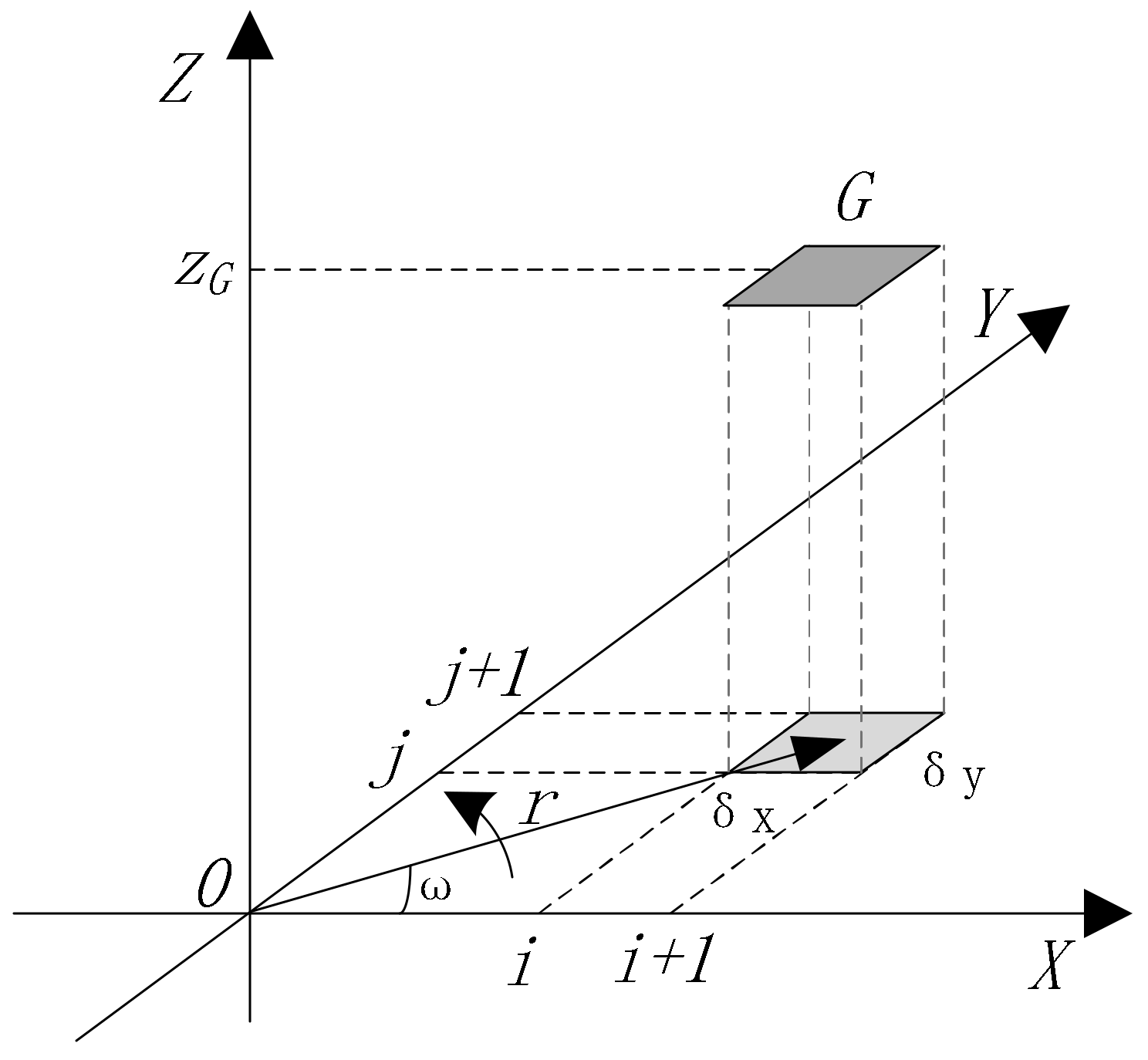 Sensors 20 07045 g004 Sensors 20 07045 g004