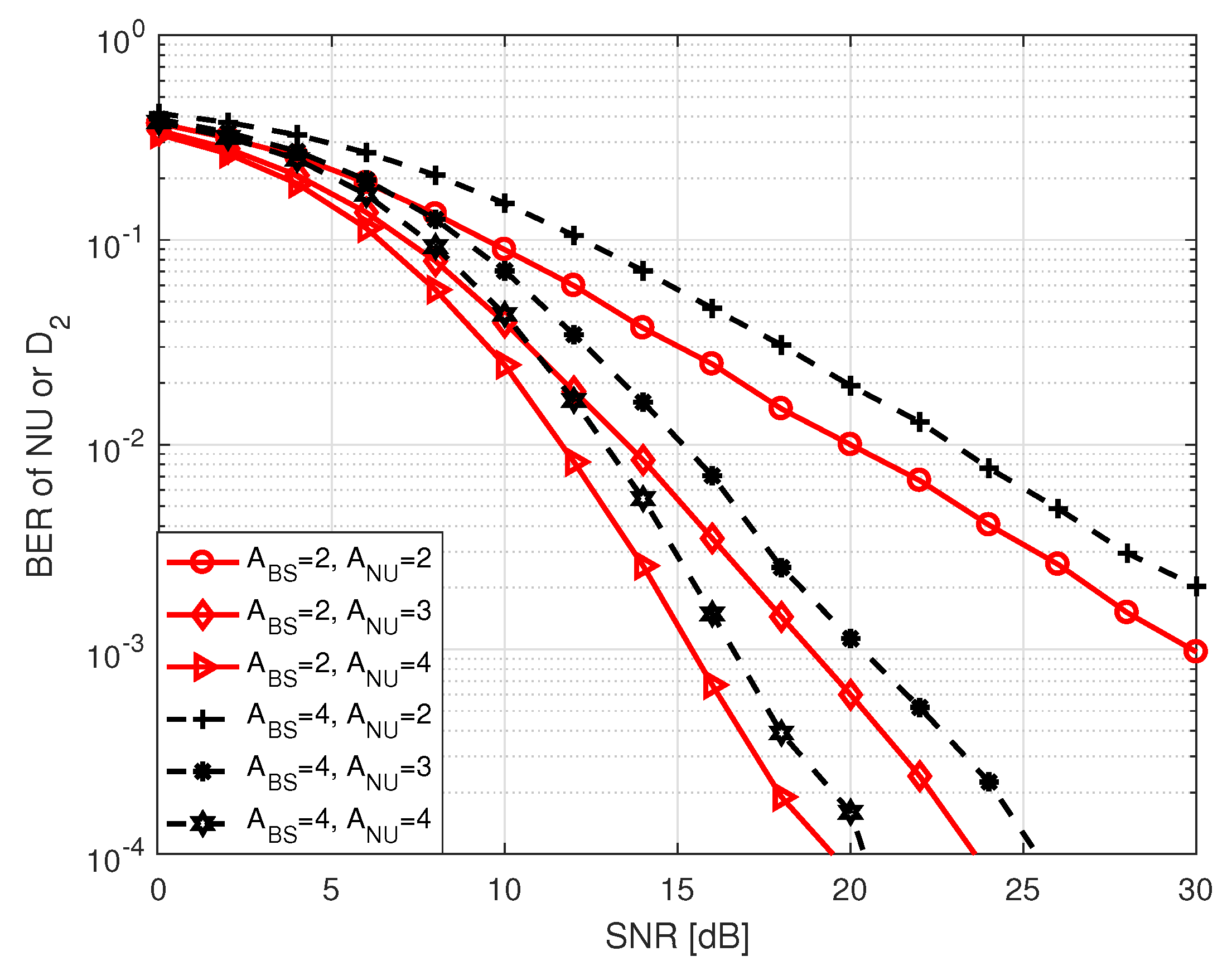 Sensors 20 07048 g004 Sensors 20 07048 g004