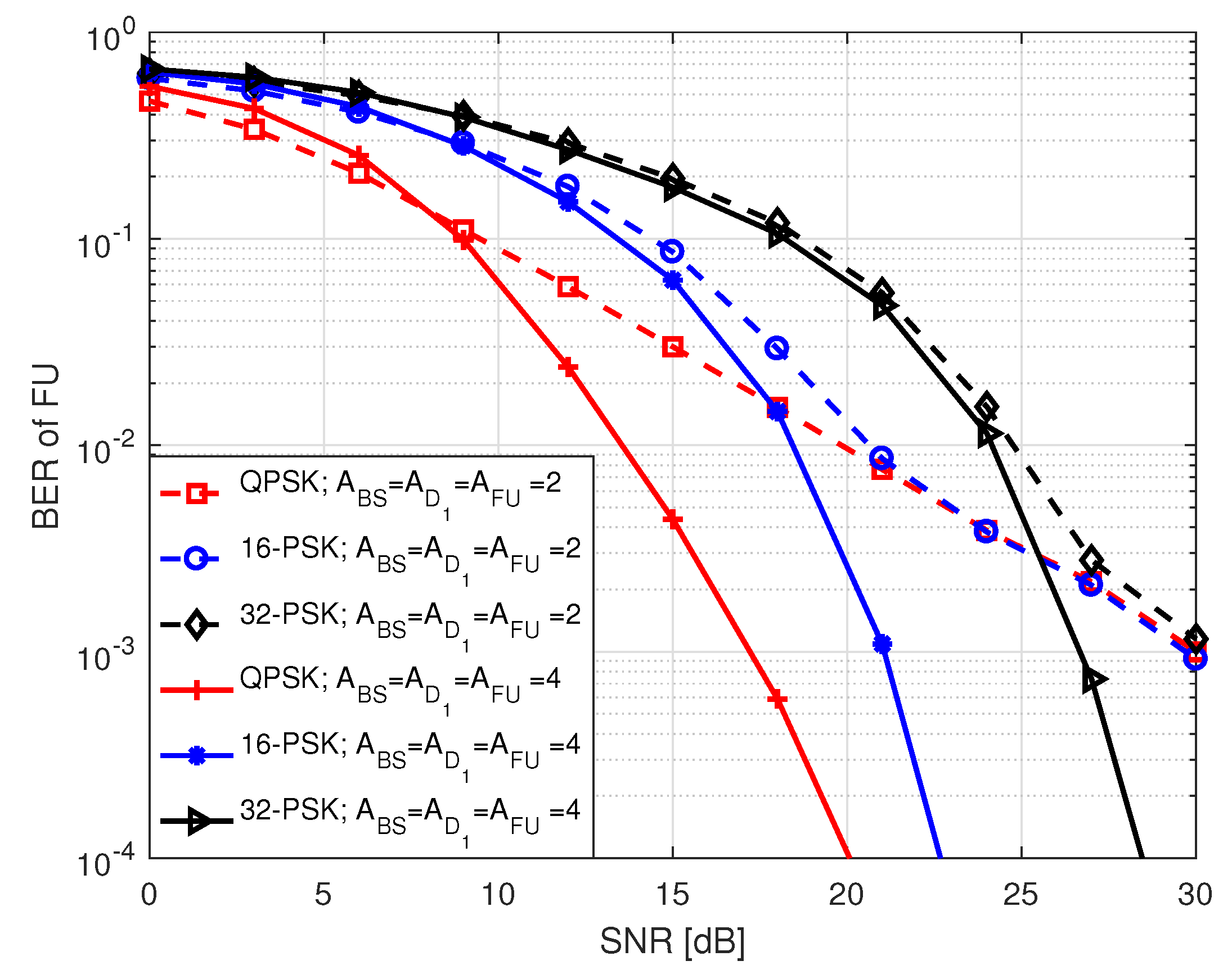Sensors 20 07048 g005 Sensors 20 07048 g005