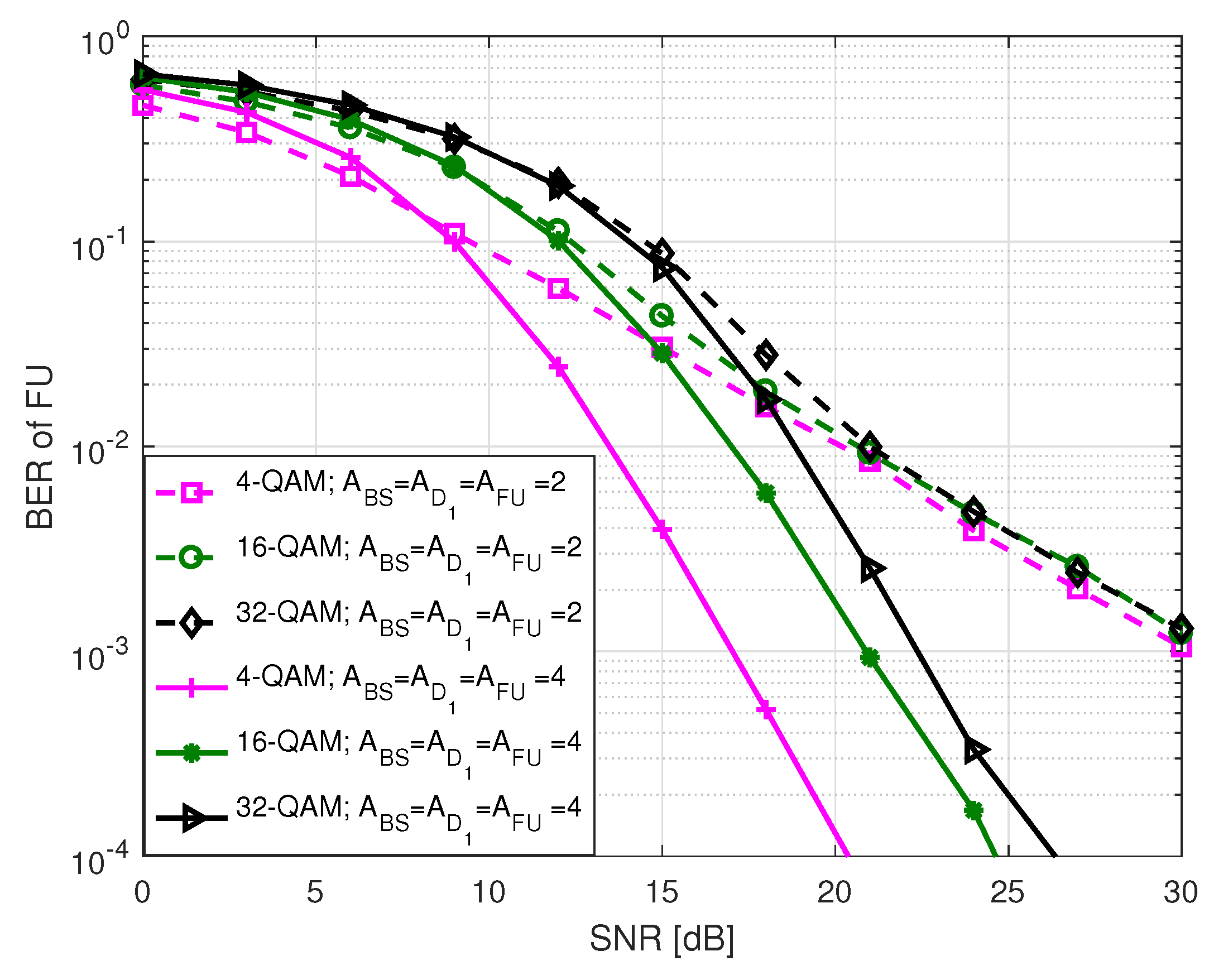 Sensors 20 07048 g006 Sensors 20 07048 g006