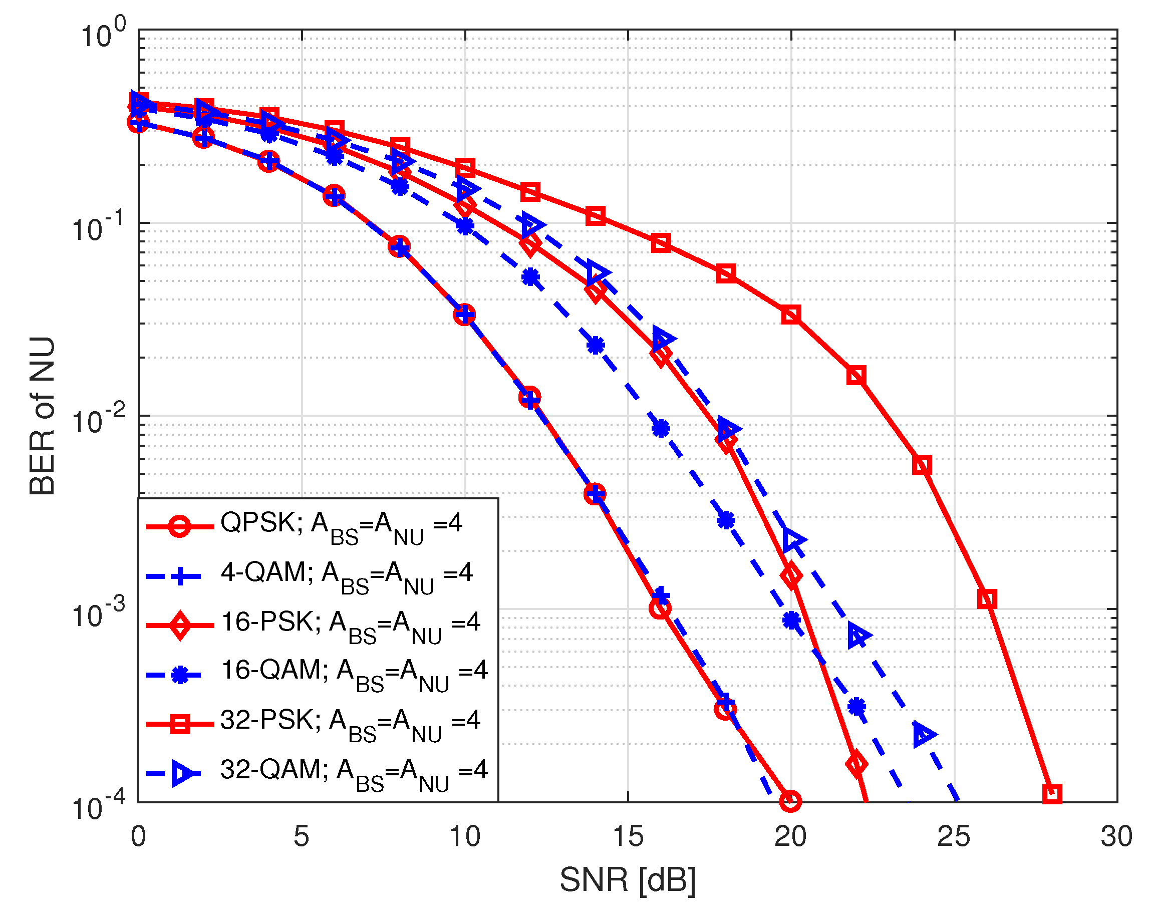 Sensors 20 07048 g008 Sensors 20 07048 g008