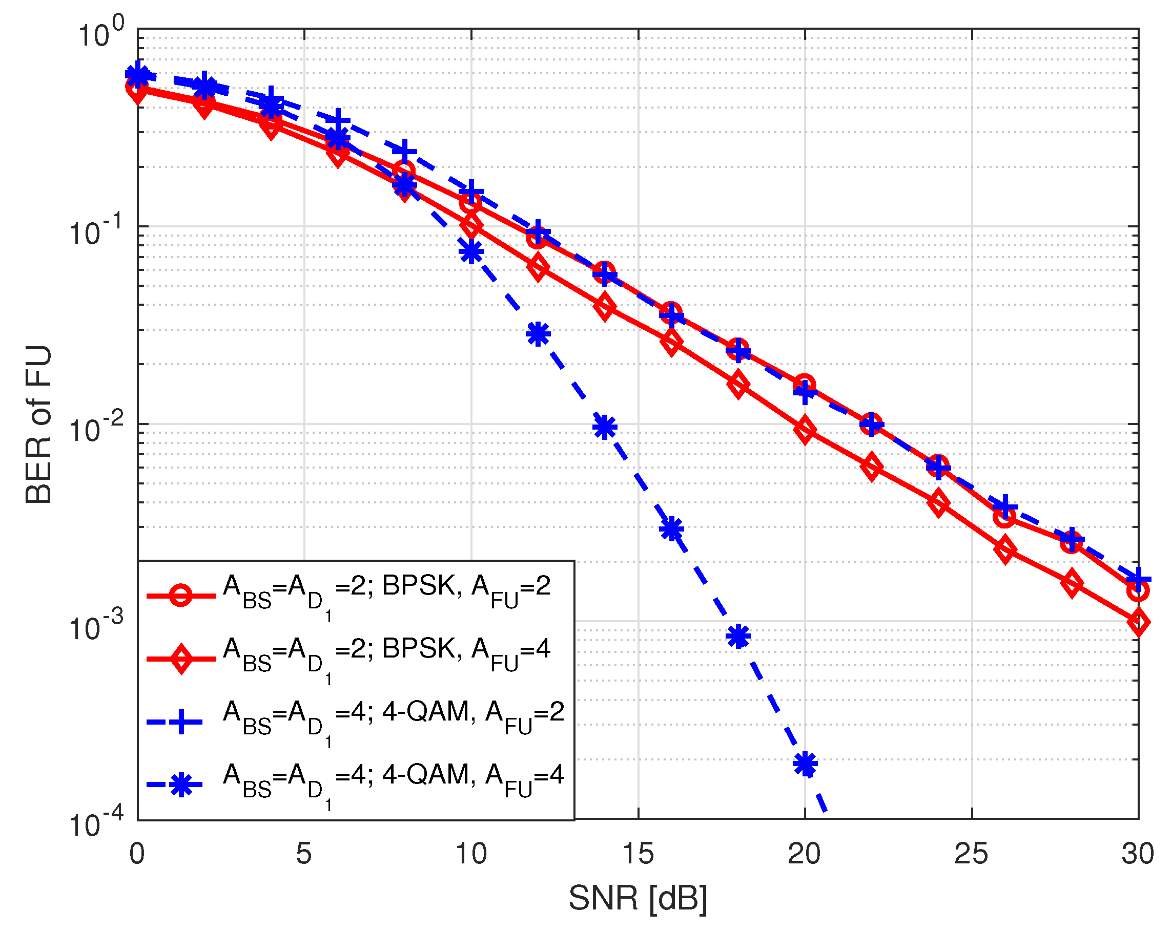 Sensors 20 07048 g009 Sensors 20 07048 g009