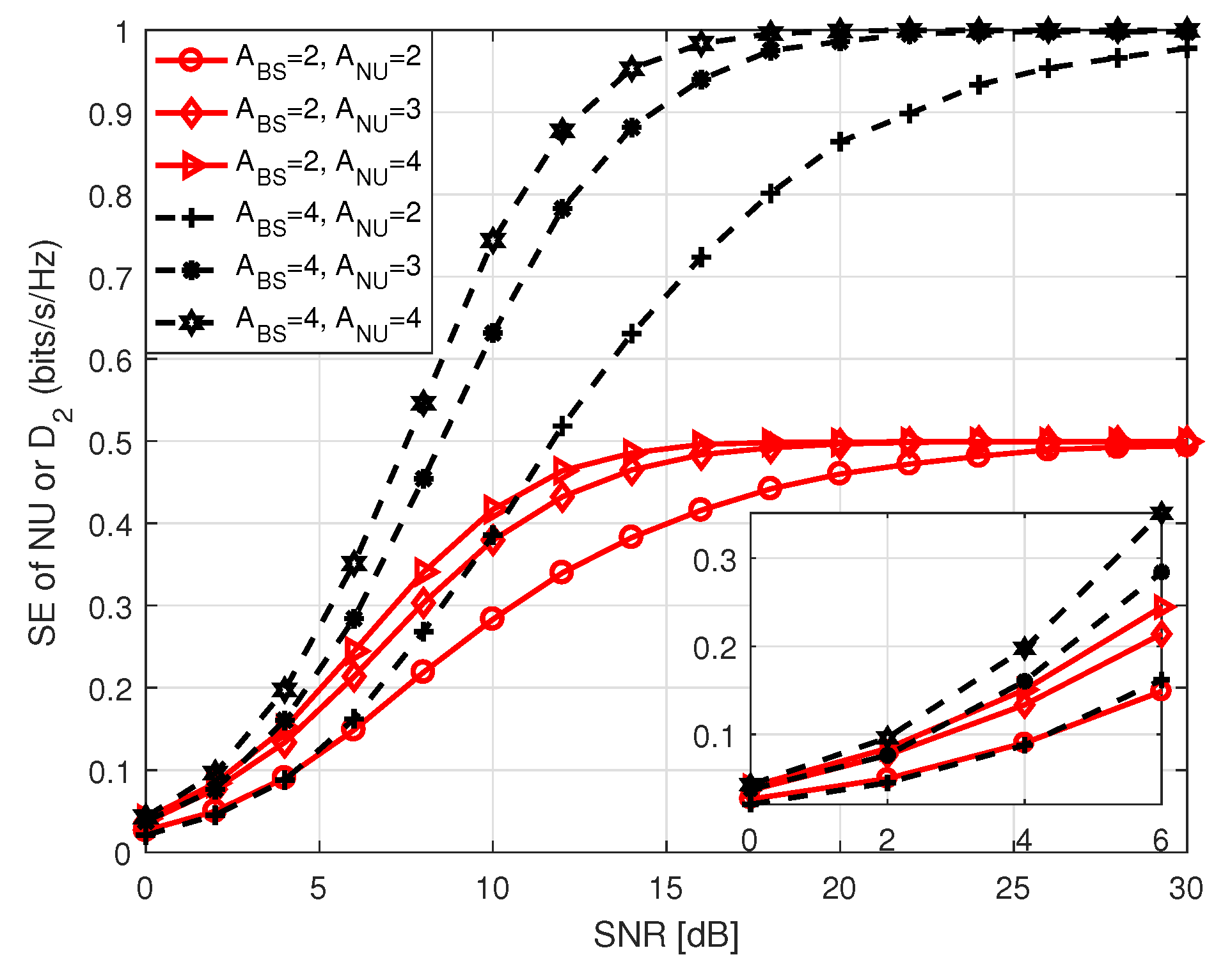 Sensors 20 07048 g011 Sensors 20 07048 g011