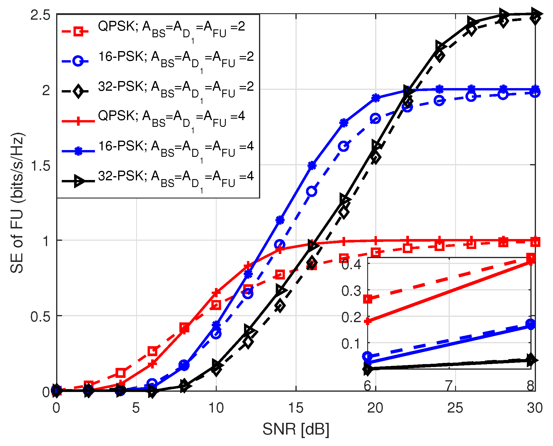 Sensors 20 07048 g012 Sensors 20 07048 g012