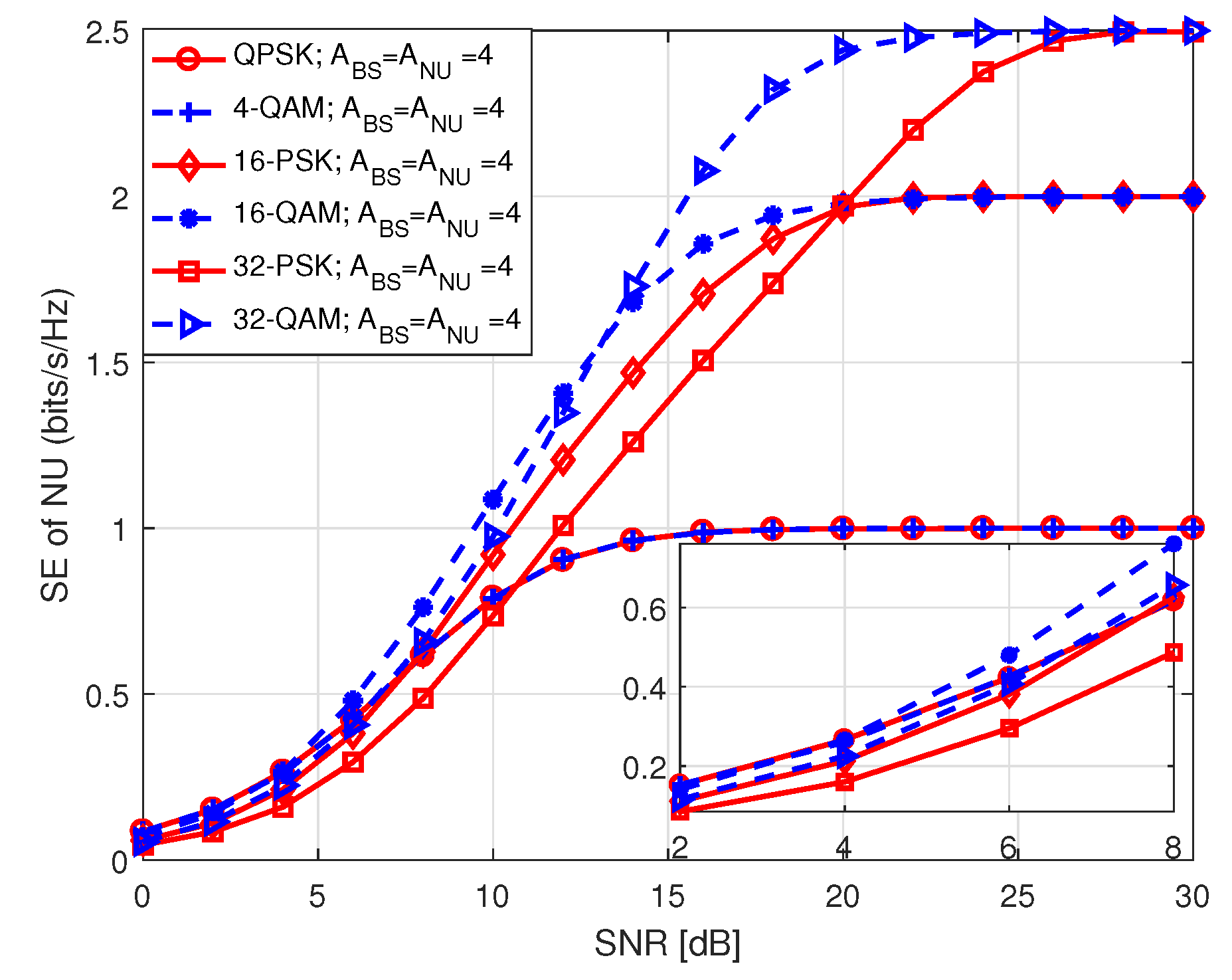 Sensors 20 07048 g015 Sensors 20 07048 g015