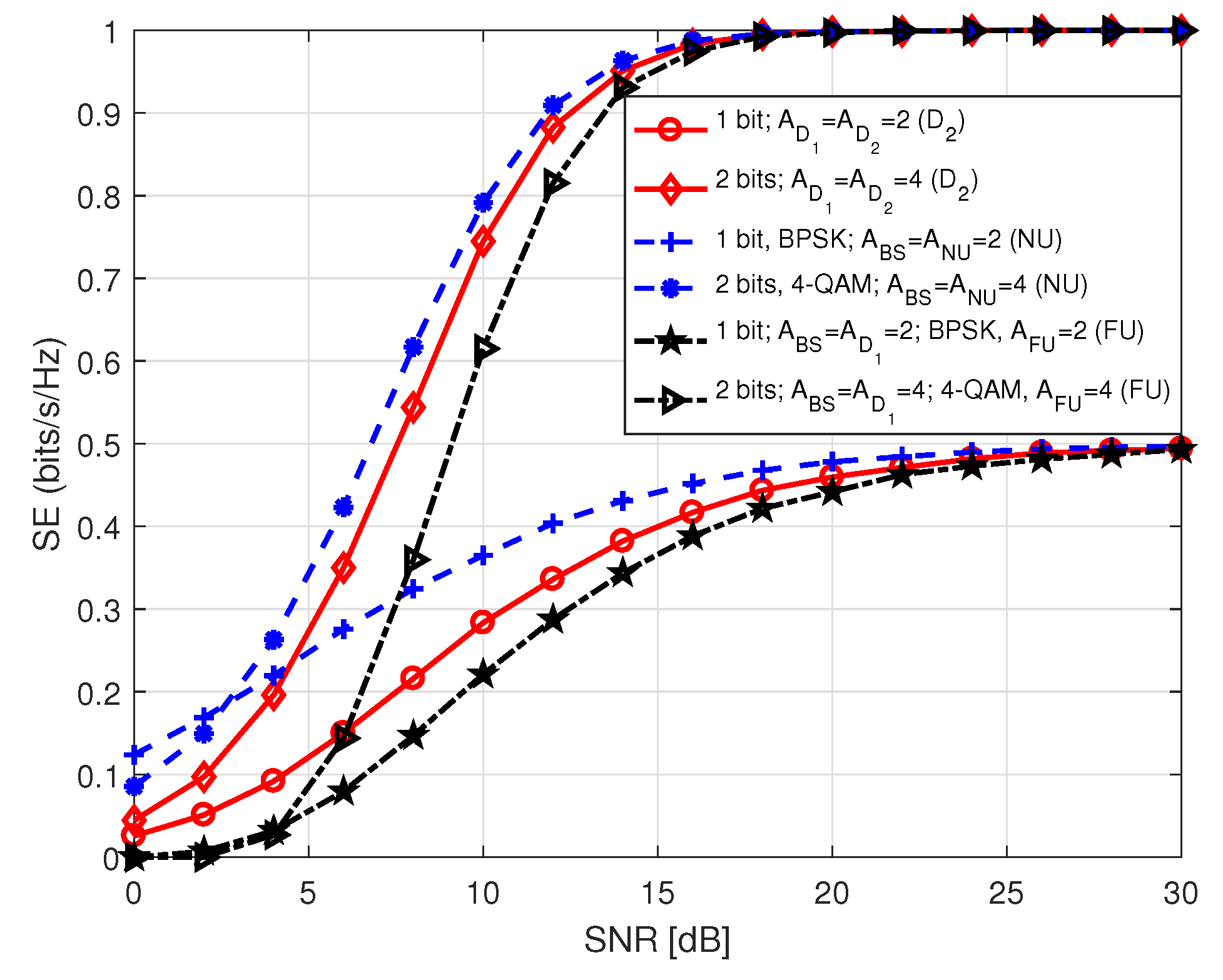 Sensors 20 07048 g017 Sensors 20 07048 g017