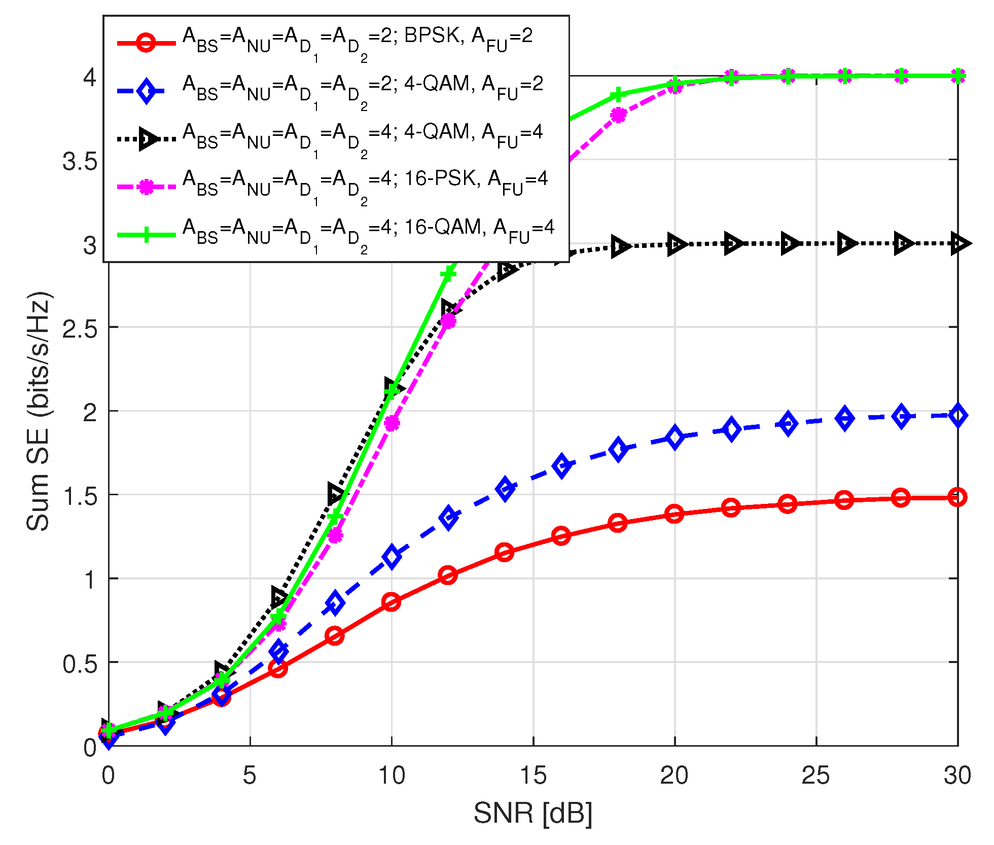 Sensors 20 07048 g018 Sensors 20 07048 g018