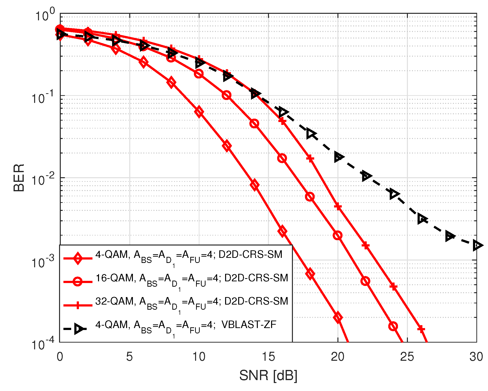 Sensors 20 07048 g021 Sensors 20 07048 g021