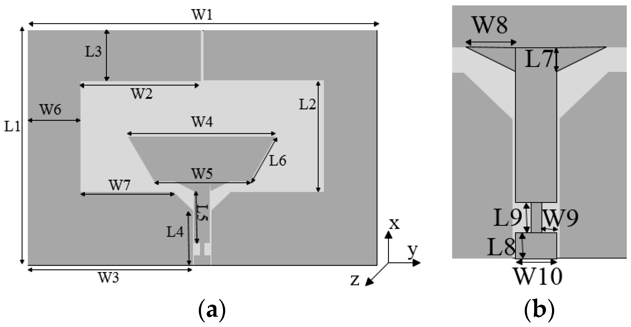 Sensors 20 07051 g001 Sensors 20 07051 g001