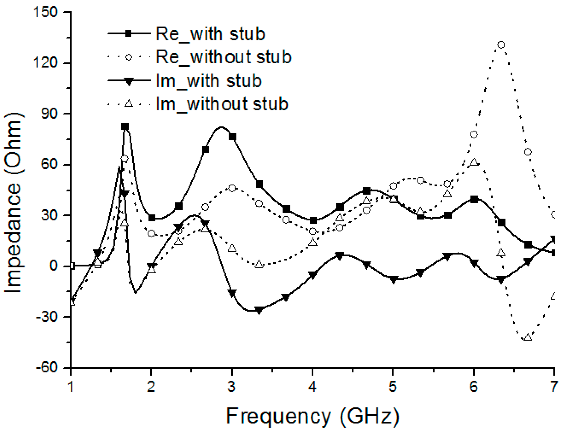 Sensors 20 07051 g002 Sensors 20 07051 g002