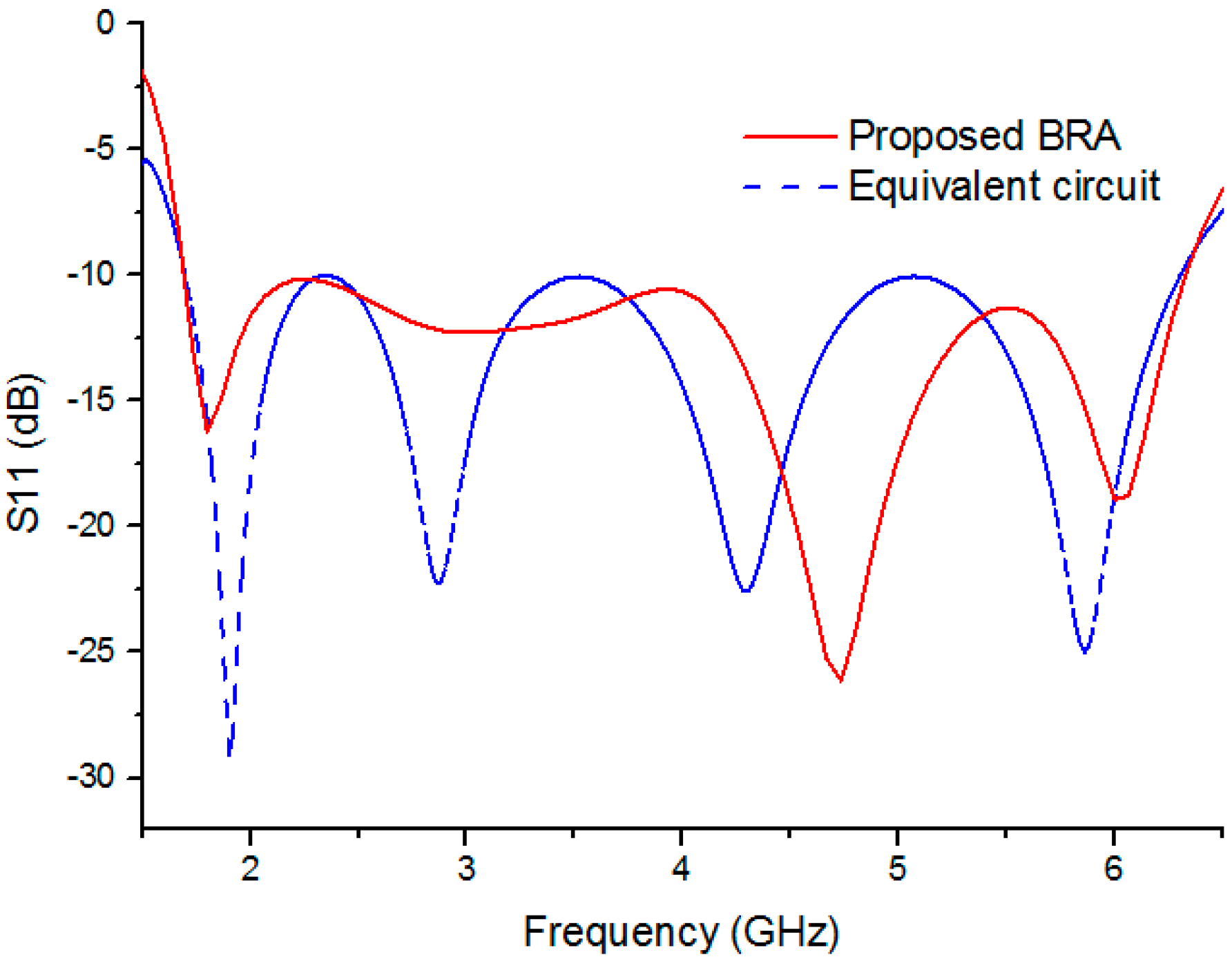 Sensors 20 07051 g005 Sensors 20 07051 g005