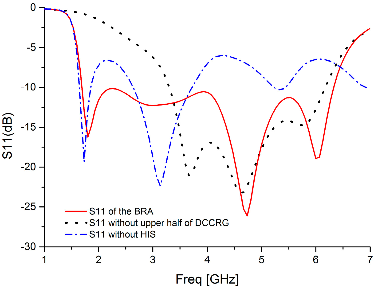 Sensors 20 07051 g006 Sensors 20 07051 g006
