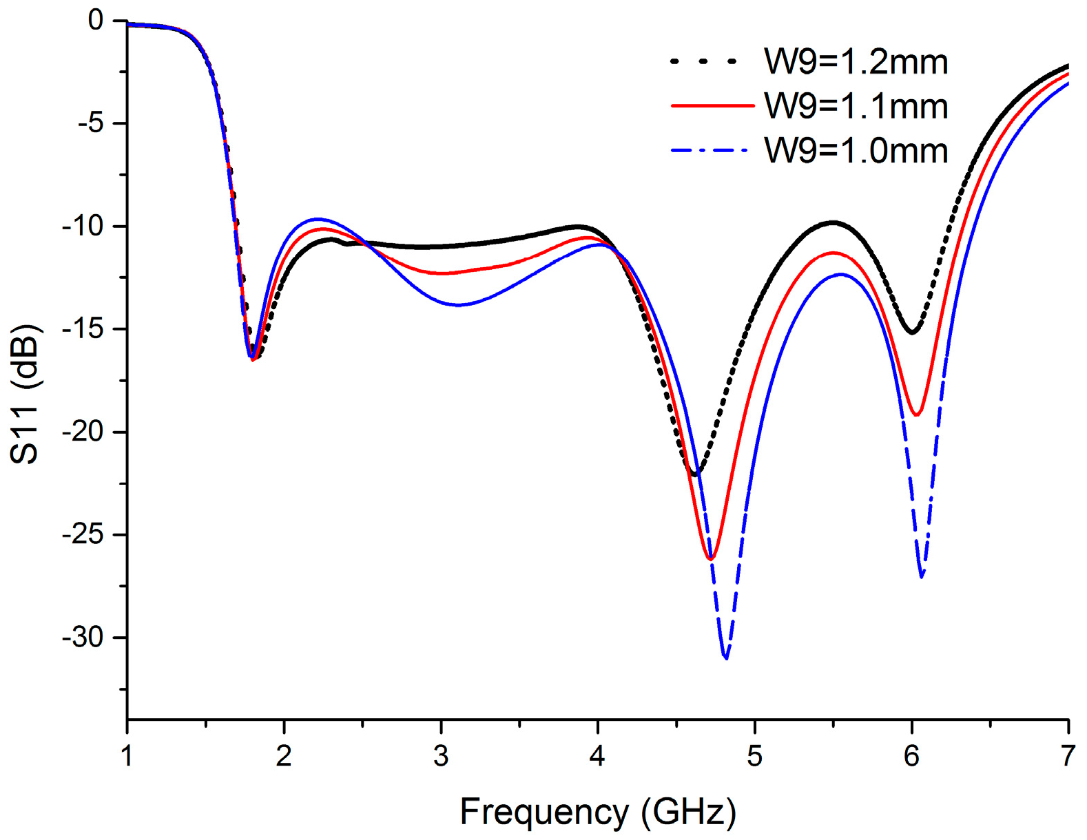 Sensors 20 07051 g008 Sensors 20 07051 g008