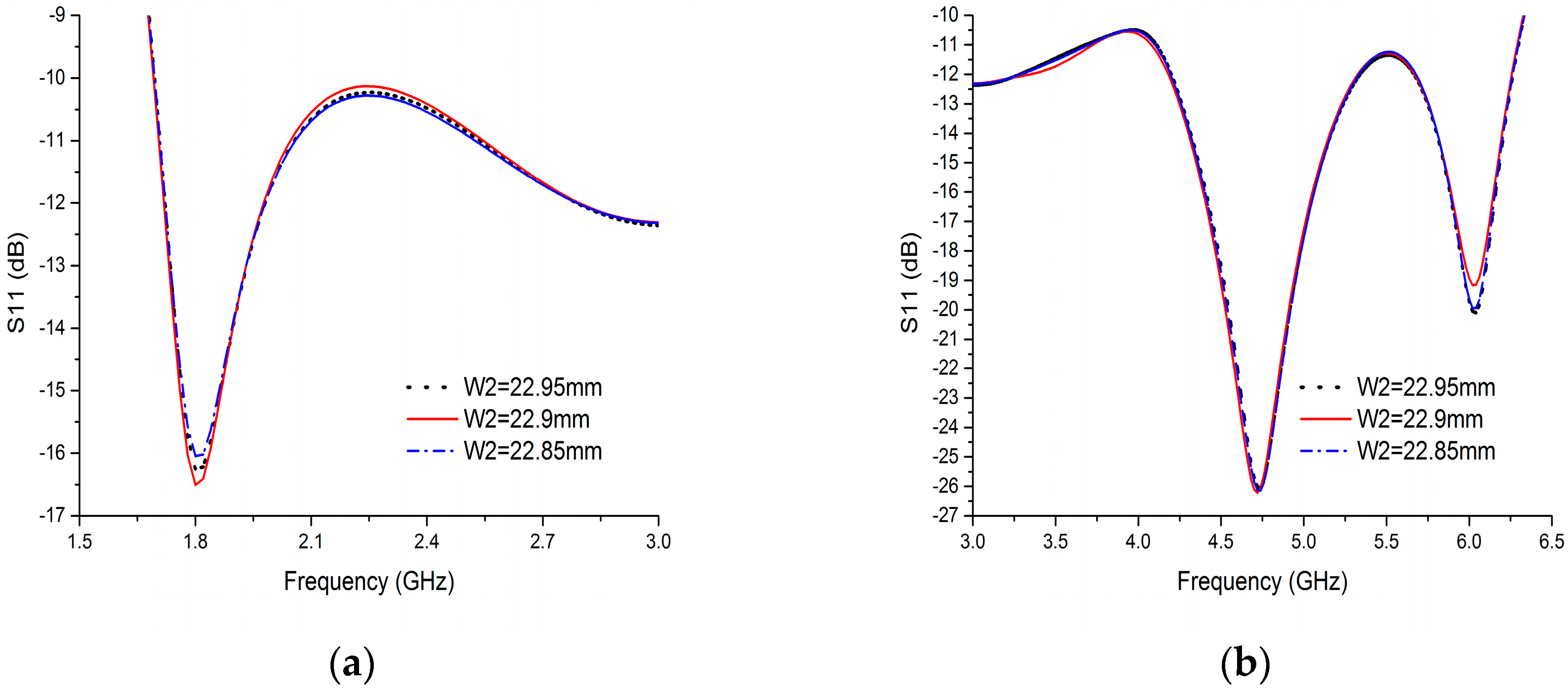 Sensors 20 07051 g009 Sensors 20 07051 g009