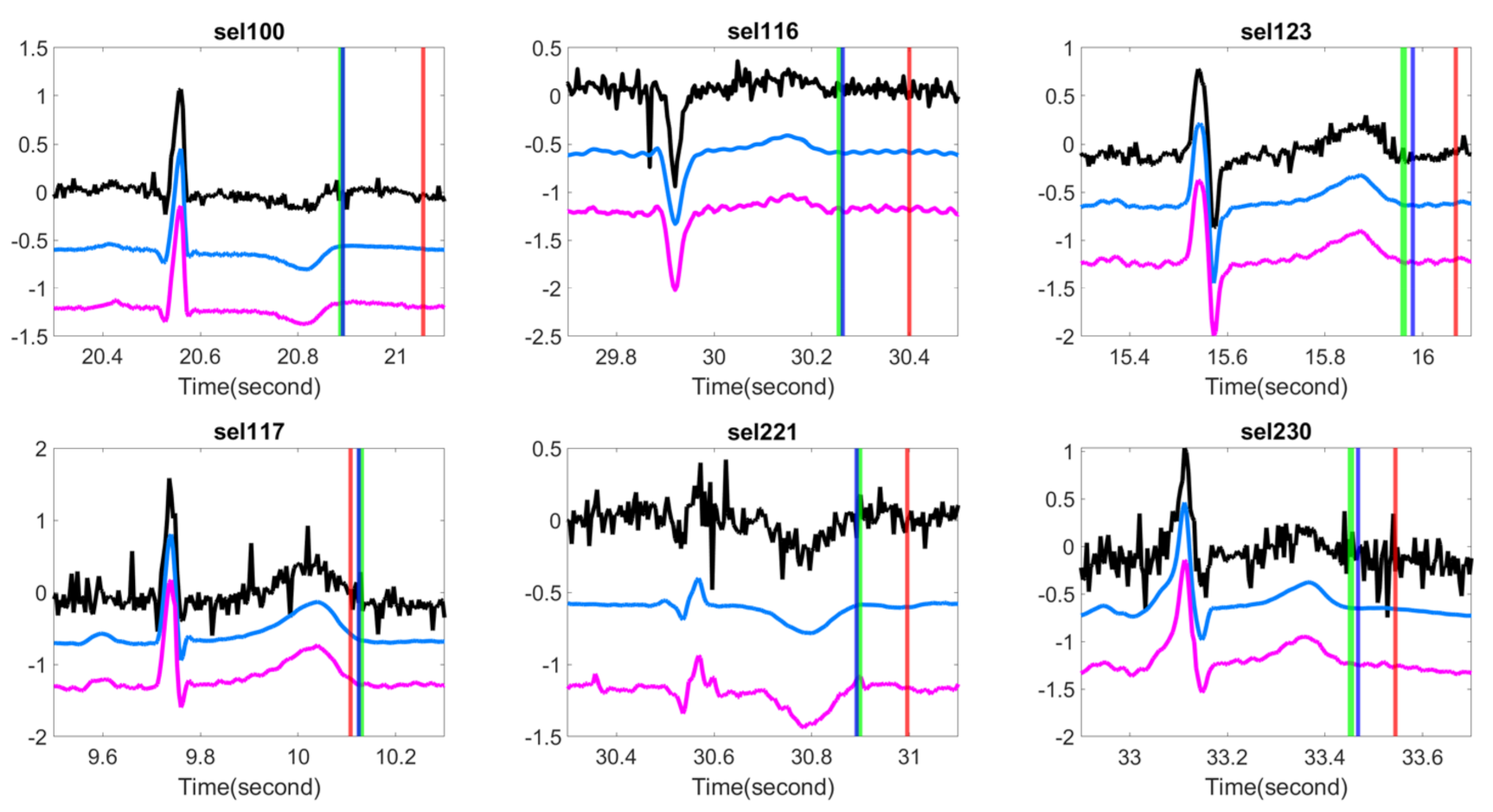 Sensors 20 07052 g003 Sensors 20 07052 g003